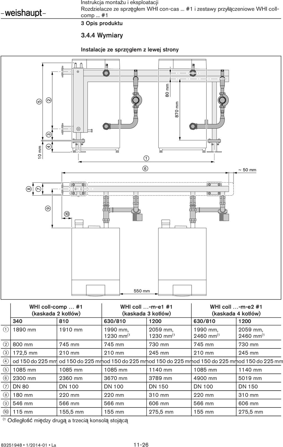 810 630/810 1200 630/810 1200 1 1890 mm 1910 mm 1990 mm, 1230 mm (1 2059 mm, 1230 mm (1 1990 mm, 2460 mm (1 2059 mm, 2460 mm (1 2 800 mm 745 mm 745 mm 730 mm 745 mm 730 mm 3 172,5 mm 210 mm 210 mm