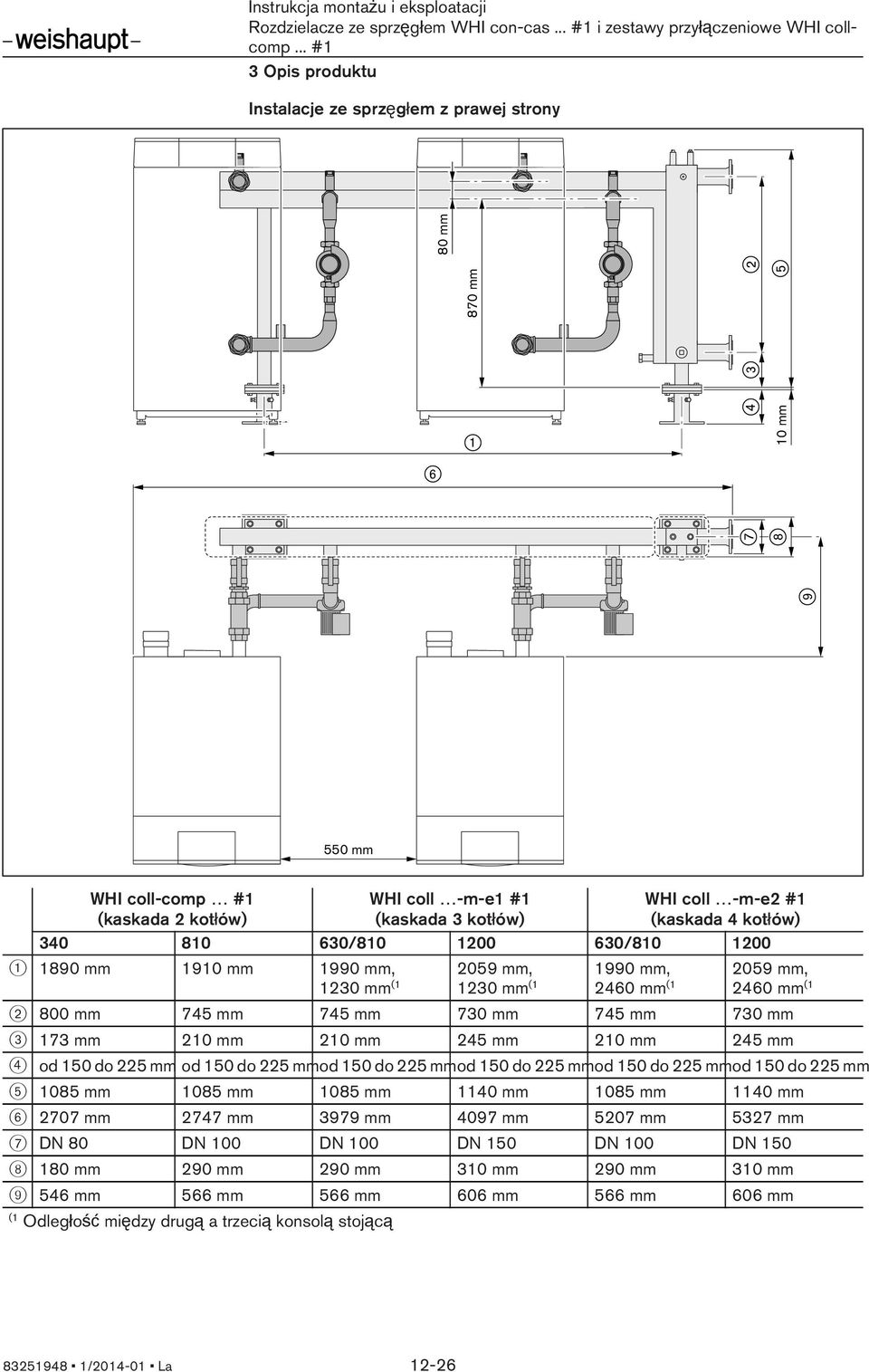 (1 2 800 mm 745 mm 745 mm 730 mm 745 mm 730 mm 3 173 mm 210 mm 210 mm 245 mm 210 mm 245 mm 4 od 150 do 225 mm od 150 do 225 mmod 150 do 225 mmod 150 do 225 mmod 150 do 225 mmod 150 do 225 mm 5 1085