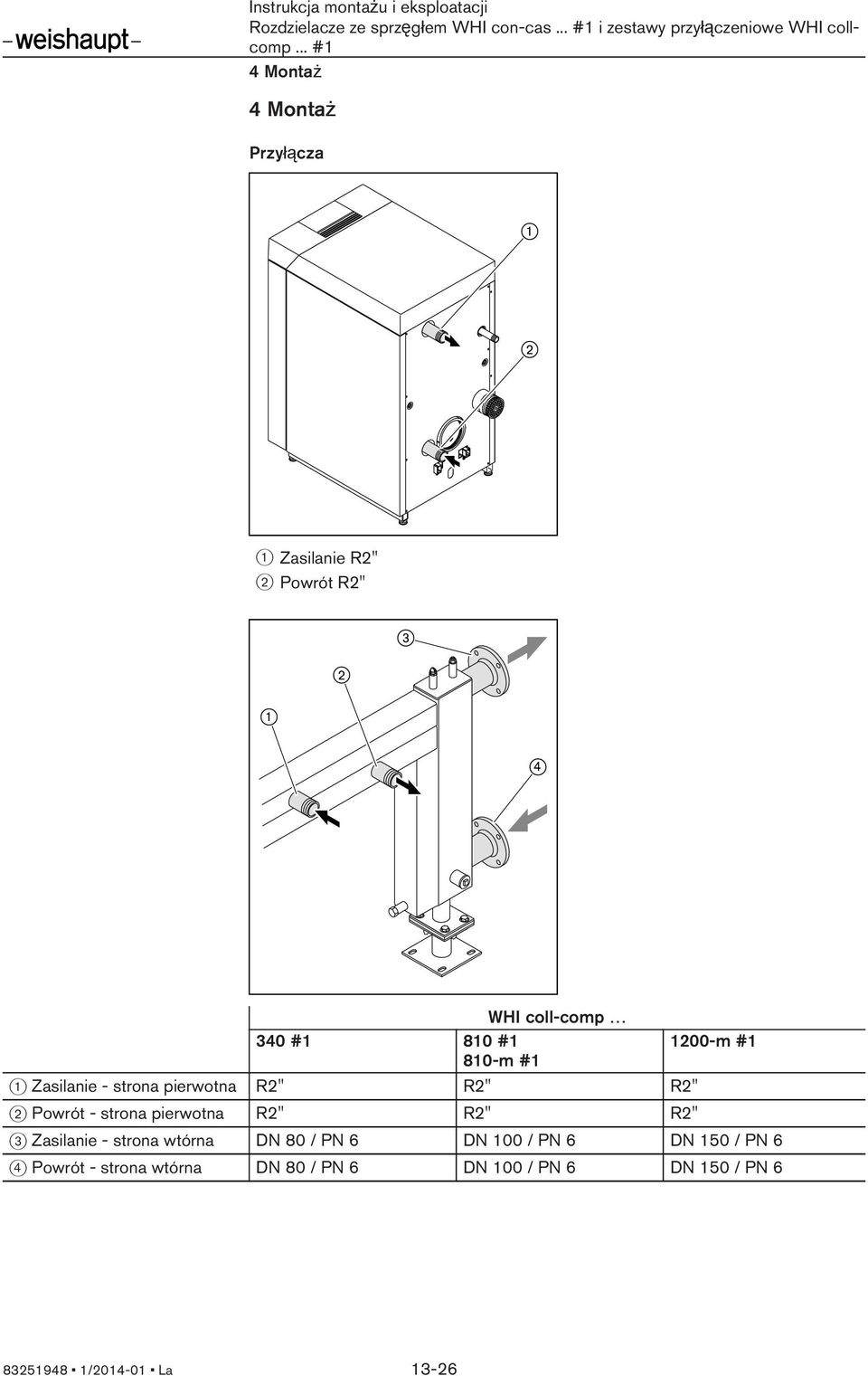2 Powrót - strona pierwotna R2" R2" R2" 1200-m #1 3 Zasilanie - strona wtórna DN 80 / PN 6 DN 100 / PN 6