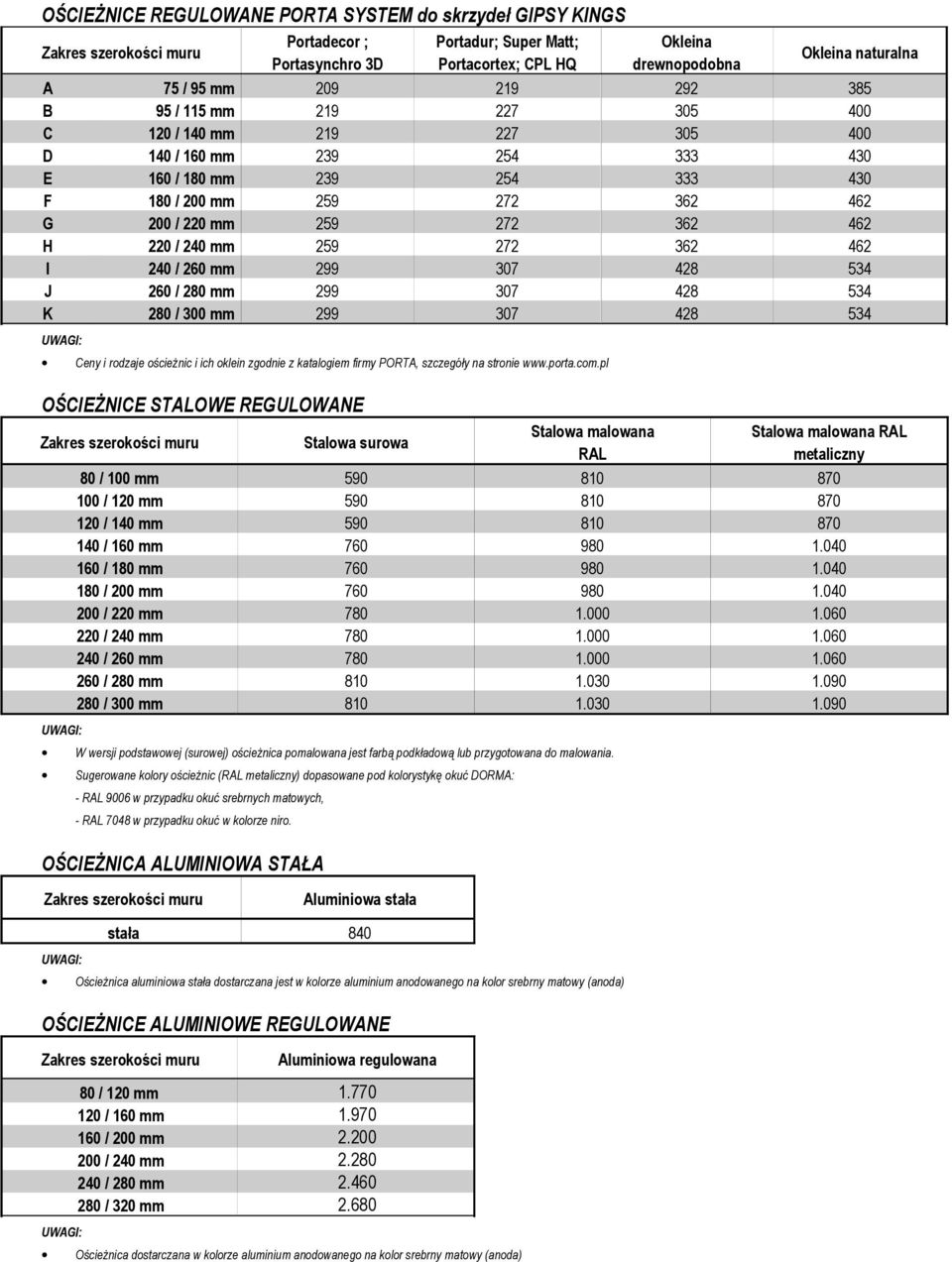 259 272 362 462 I 240 / 260 mm 299 307 428 534 J 260 / 280 mm 299 307 428 534 K 280 / 300 mm 299 307 428 534 Ceny i rodzaje ościeżnic i ich oklein zgodnie z katalogiem firmy PORTA, szczegóły na