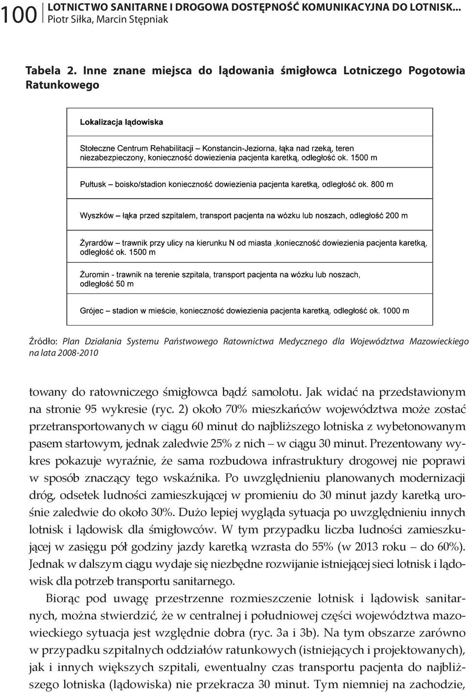 ratowniczego śmigłowca bądź samolotu. Jak widać na przedstawionym na stronie 95 wykresie (ryc.