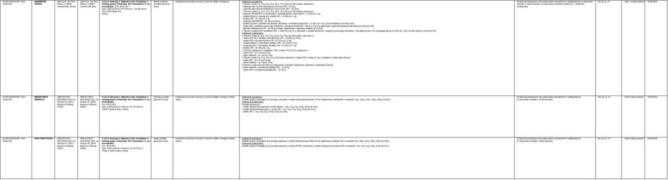 Do stosowania w kanałach ściekowych użytkownik Conselve (Pd), Conselve (Pd) Italy bromadiolon, CAS: 28772-56-7 - zaplombowany karmnik deratyzacyjny dla myszy (PP) - do 50 g, profesjonalny [zaw.