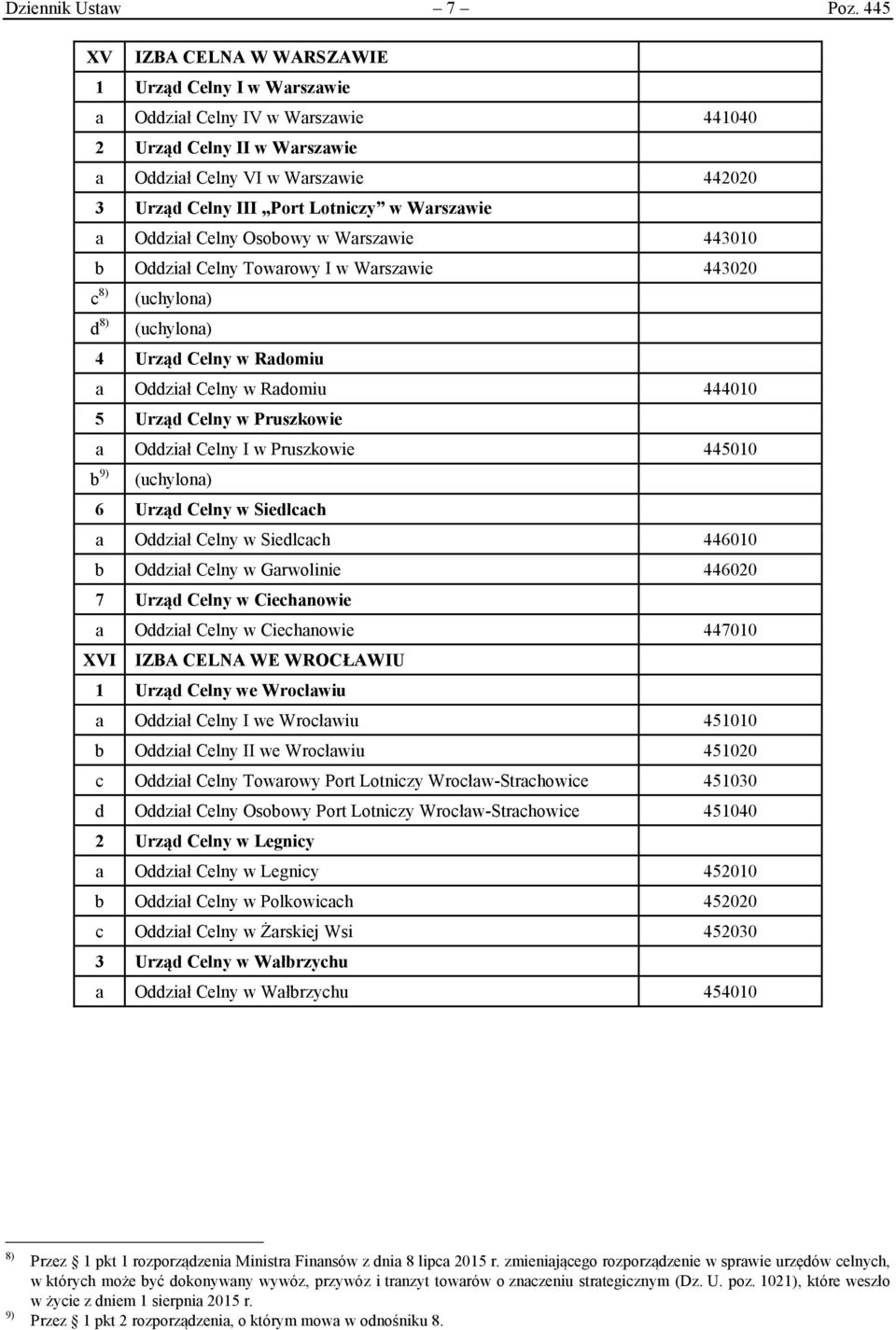 Warszawie a Oddział Celny Osobowy w Warszawie 443010 b Oddział Celny Towarowy I w Warszawie 443020 c 8) d 8) 4 Urząd Celny w Radomiu a Oddział Celny w Radomiu 444010 5 Urząd Celny w Pruszkowie a