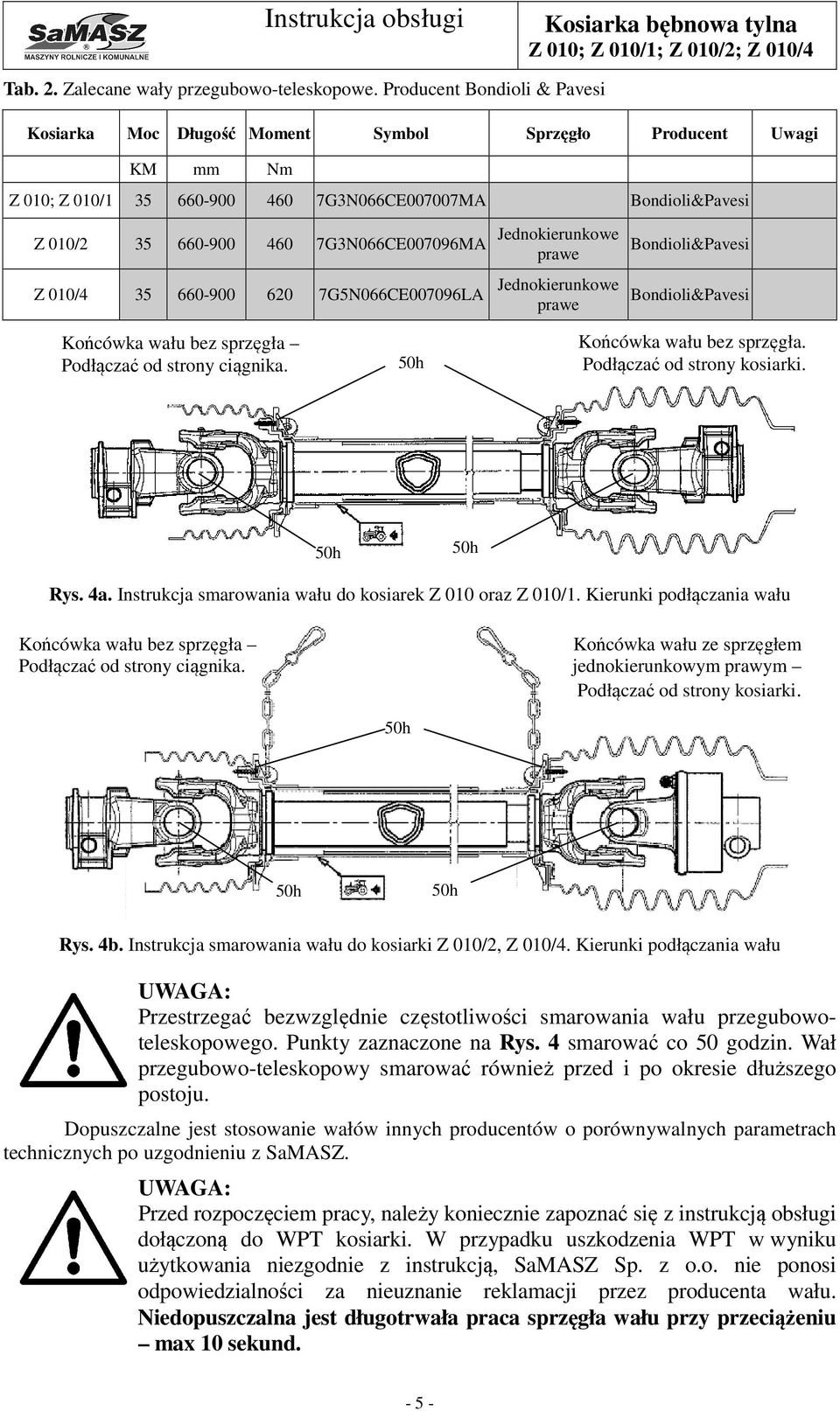 7G3N066CE007096MA Jednokierunkowe prawe Z 010/4 35 660-900 620 7G5N066CE007096LA Jednokierunkowe prawe Bondioli&Pavesi Bondioli&Pavesi Końcówka wału bez sprzęgła Podłączać od strony ciągnika.