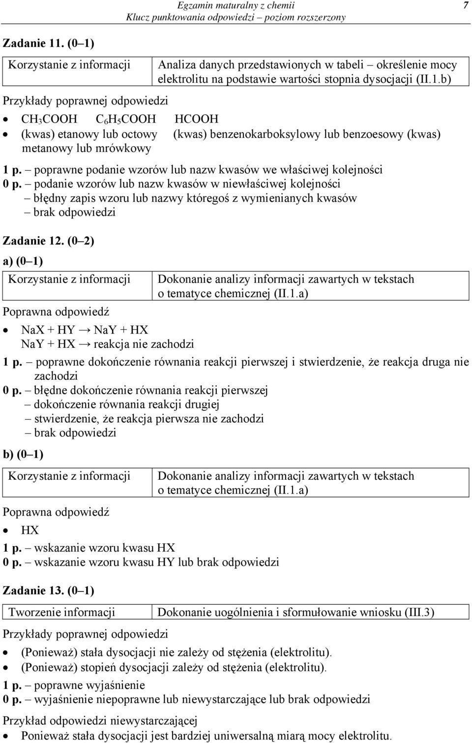 (0 2) a) (0 1) Dokonanie analizy informacji zawartych w tekstach o tematyce chemicznej (II.1.a) NaX + HY NaY + HX NaY + HX reakcja nie zachodzi 1 p.