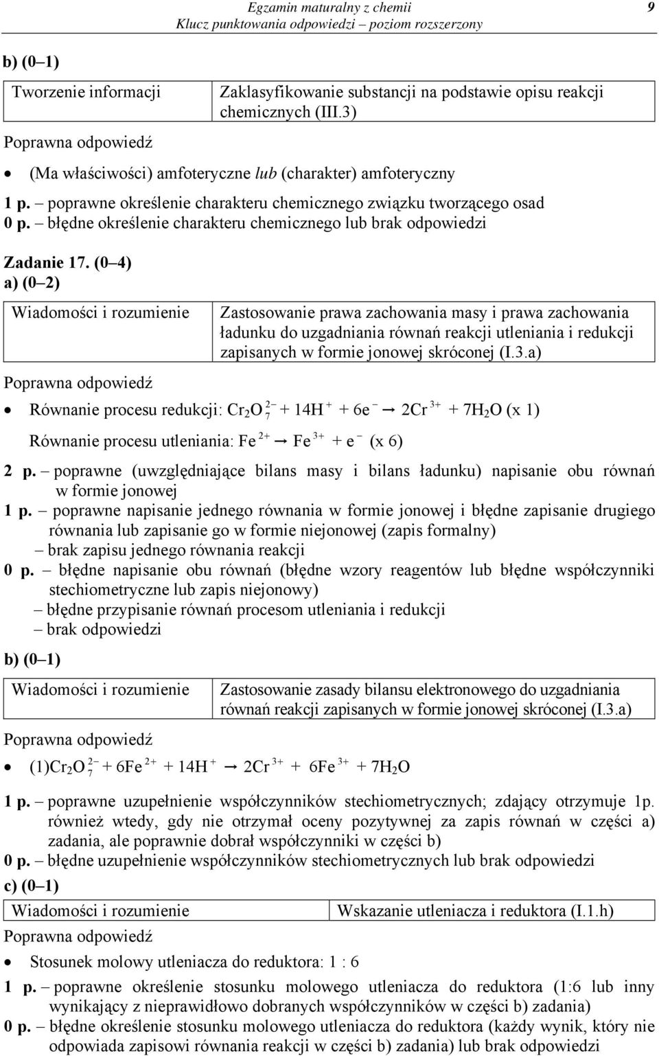 (0 4) a) (0 2) Zastosowanie prawa zachowania masy i prawa zachowania ładunku do uzgadniania równań reakcji utleniania i redukcji zapisanych w formie jonowej skróconej (I.3.