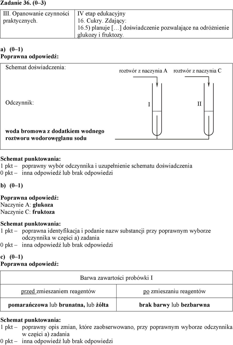 uzupełnienie schematu doświadczenia b) (0 1) Naczynie A: glukoza Naczynie C: fruktoza 1 pkt poprawna identyfikacja i podanie nazw substancji przy poprawnym wyborze odczynnika w części a)