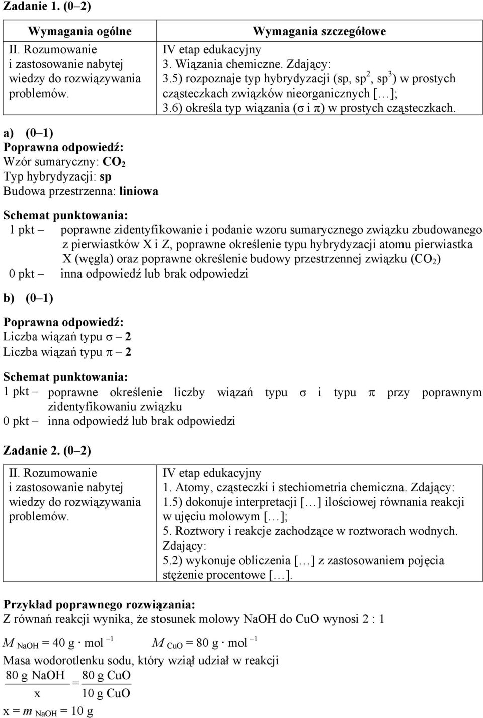 a) (0 1) Wzór sumaryczny: CO 2 Typ hybrydyzacji: sp Budowa przestrzenna: liniowa 1 pkt poprawne zidentyfikowanie i podanie wzoru sumarycznego związku zbudowanego z pierwiastków X i Z, poprawne
