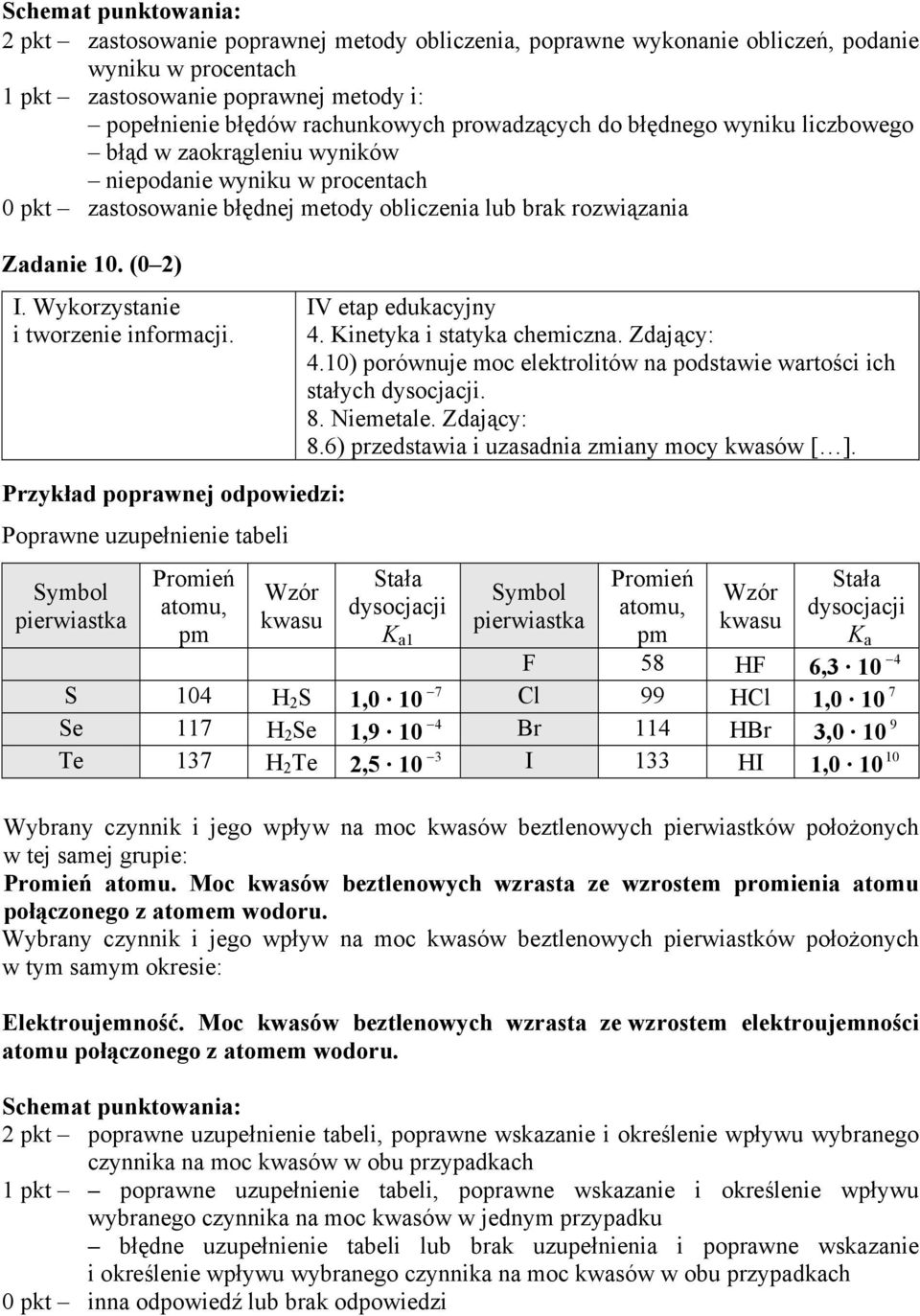Kinetyka i statyka chemiczna. Zdający: 4.10) porównuje moc elektrolitów na podstawie wartości ich stałych dysocjacji. 8. Niemetale. Zdający: 8.6) przedstawia i uzasadnia zmiany mocy kwasów [ ].