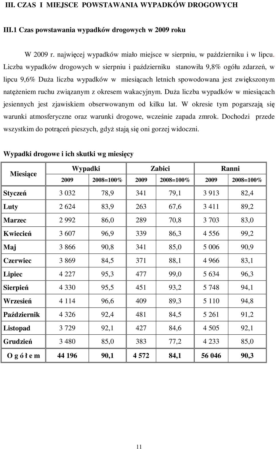 okresem wakacyjnym. DuŜa liczba wypadków w miesiącach jesiennych jest zjawiskiem obserwowanym od kilku lat.