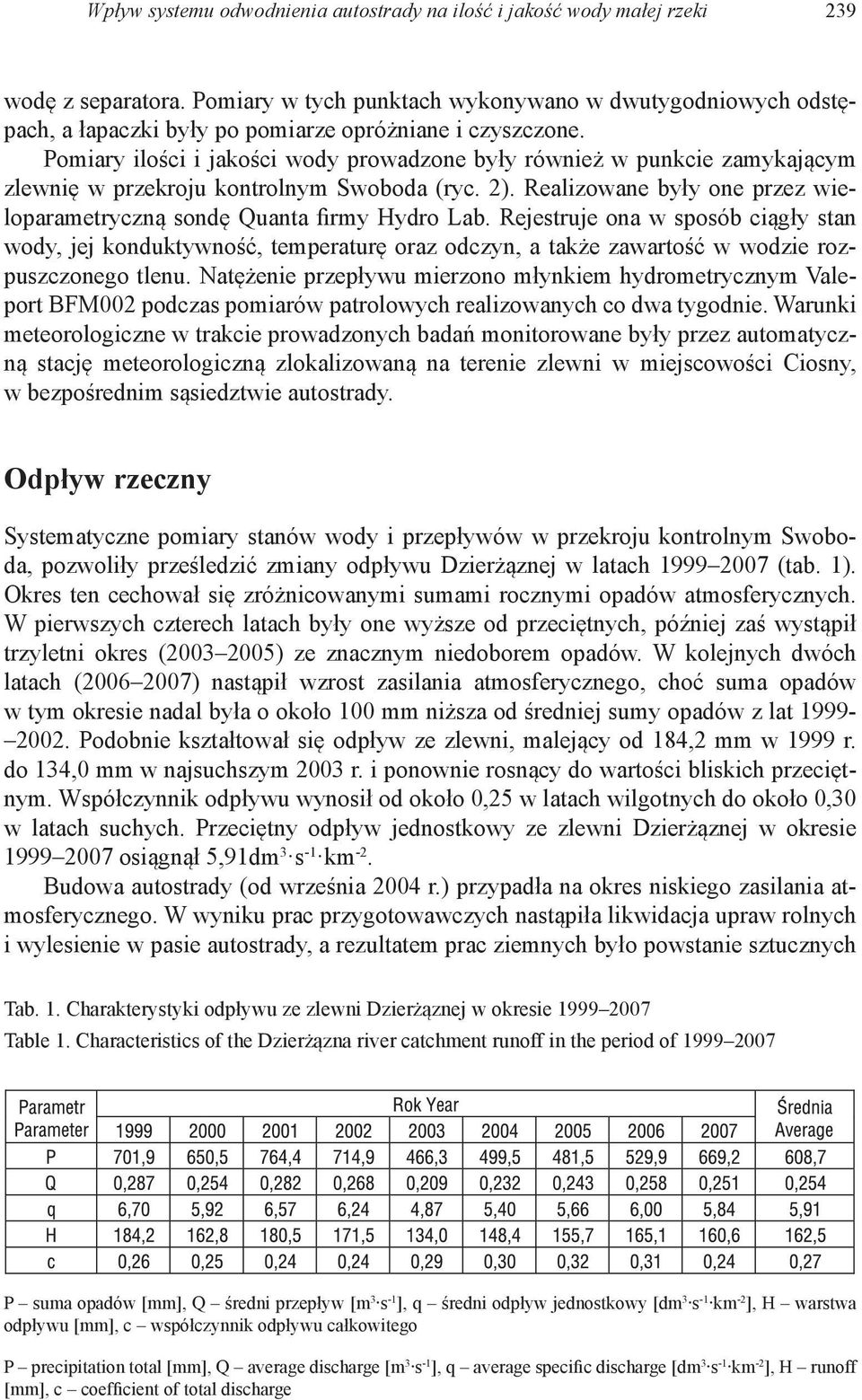 Pomiary ilości i jakości wody prowadzone były również w punkcie zamykającym zlewnię w przekroju kontrolnym Swoboda (ryc. 2). Realizowane były one przez wieloparametryczną sondę Quanta firmy Hydro Lab.