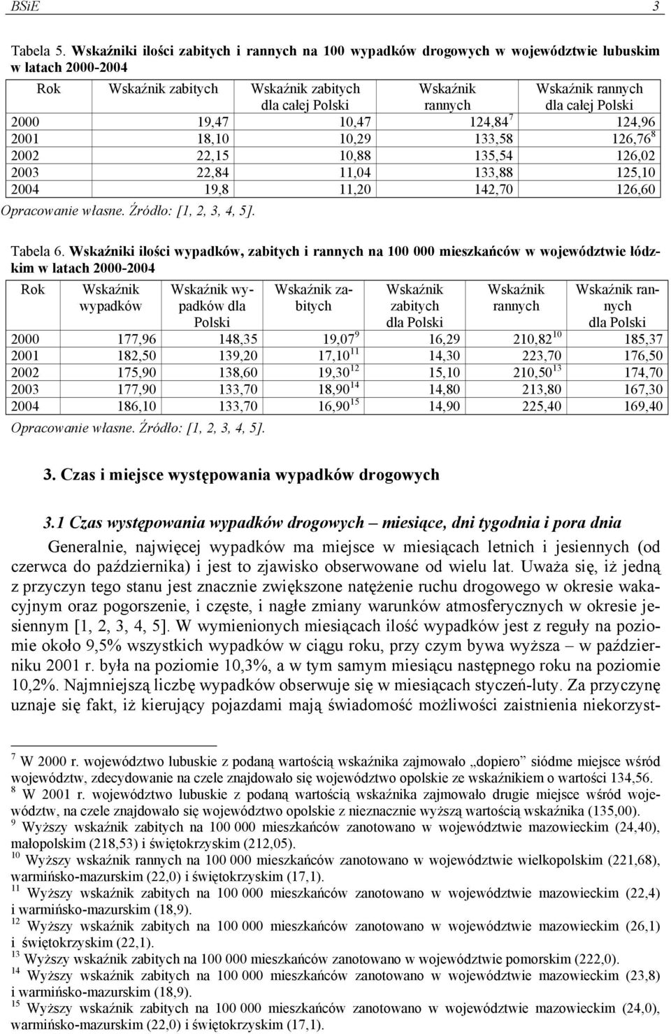 całej Polski 2000 19,47 10,47 124,84 7 124,96 2001 18,10 10,29 133,58 126,76 8 2002 22,15 10,88 135,54 126,02 2003 22,84 11,04 133,88 125,10 2004 19,8 11,20 142,70 126,60 Tabela 6.