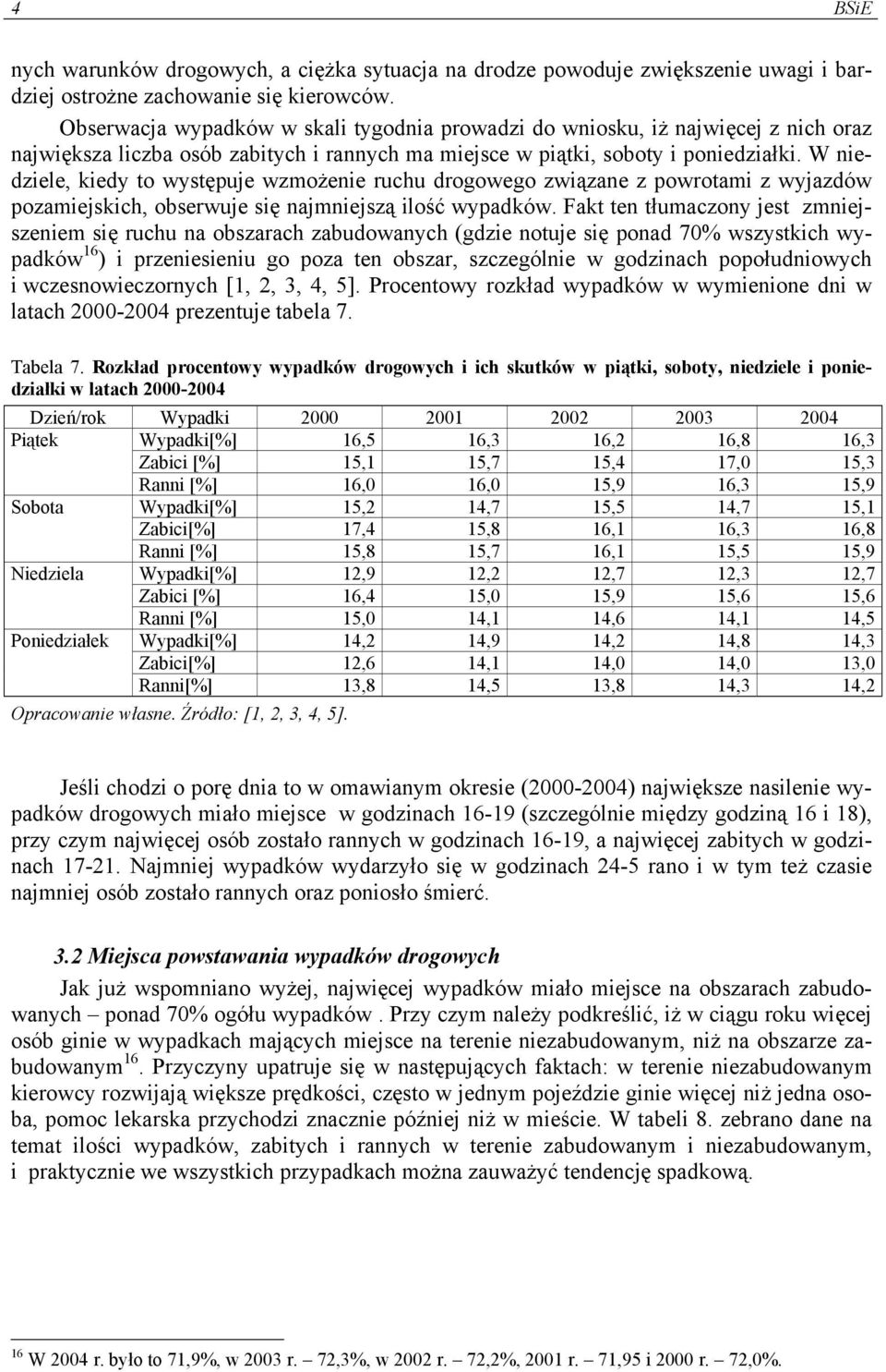 W niedziele, kiedy to występuje wzmożenie ruchu drogowego związane z powrotami z wyjazdów pozamiejskich, obserwuje się najmniejszą ilość wypadków.