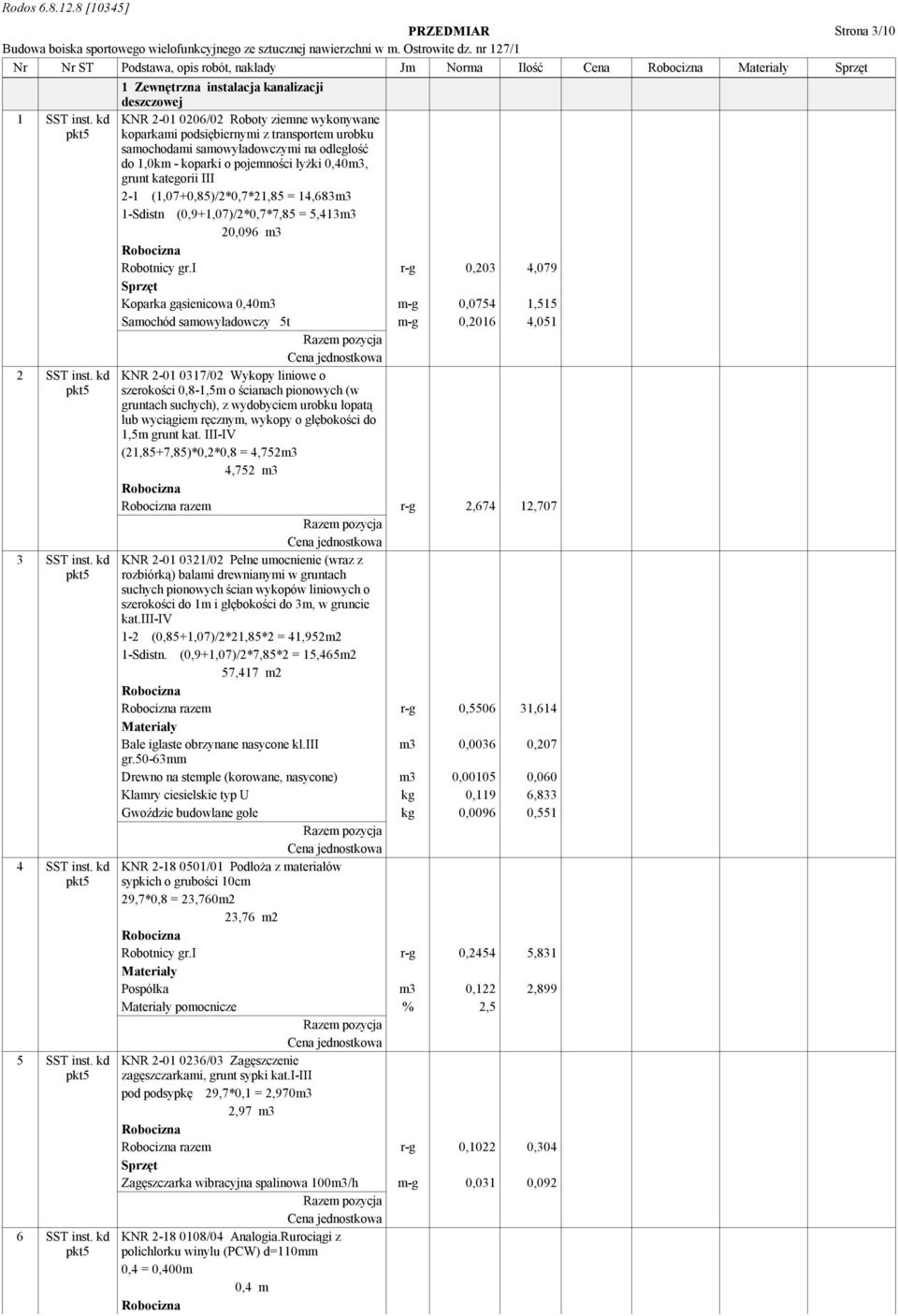 o pojemności łyżki 0,40m3, grunt kategorii III 2-1 (1,07+0,85)/2*0,7*21,85 = 14,683m3 1-Sdistn (0,9+1,07)/2*0,7*7,85 = 5,413m3 20,096 m3 Robotnicy gr.