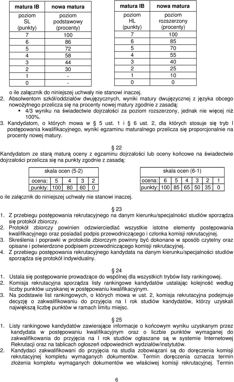 25 1 10 0 0 o ile załącznik do niniejszej uchwały nie stanowi inaczej. 2.