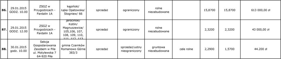 2015 jarociński/ Kotlin/ Magnuszewice/ 105,106, 107, 108, 109,