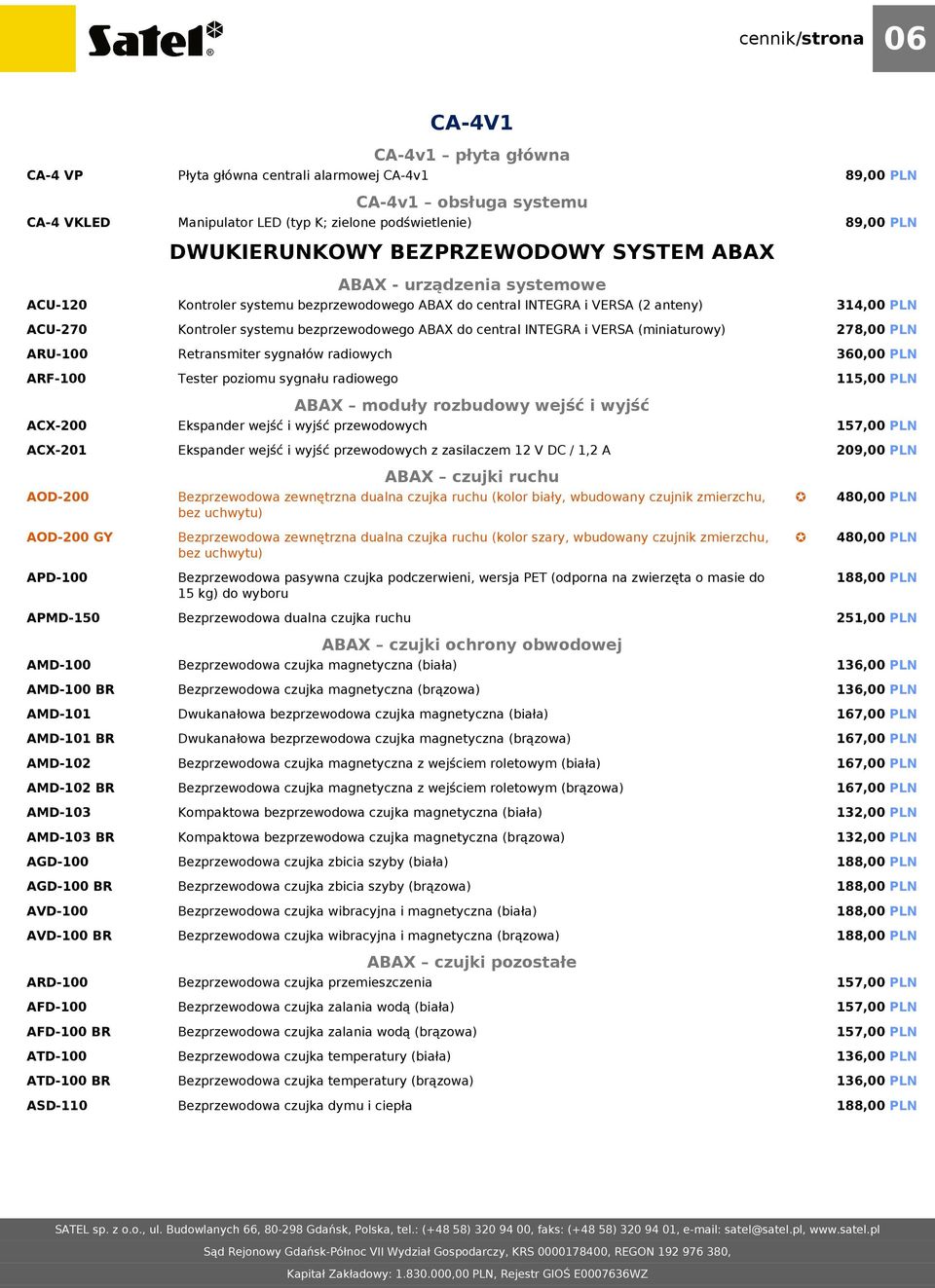 bezprzewodowego ABAX do central INTEGRA i VERSA (miniaturowy) Retransmiter sygnałów radiowych Tester poziomu sygnału radiowego ABAX moduły rozbudowy wejść i wyjść Ekspander wejść i wyjść przewodowych