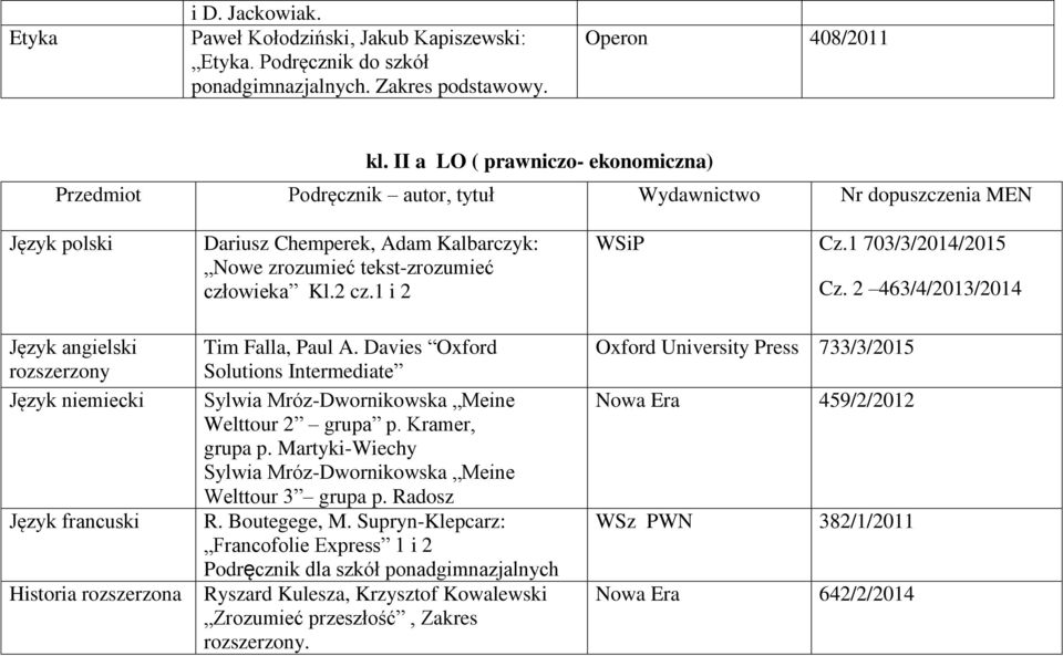 Dariusz Chemperek, Adam Kalbarczyk: Nowe zrozumieć tekst-zrozumieć człowieka Kl.2 cz.1 i 2 Tim Falla, Paul A. Davies Oxford Solutions Intermediate Sylwia Mróz-Dwornikowska Meine Welttour 2 grupa p.
