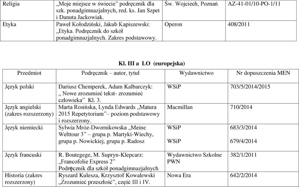 III a LO (europejska) Przedmiot Podręcznik autor, tytuł Wydawnictwo Nr dopuszczenia MEN Język polski Język angielski (zakres rozszerzony) Język niemiecki Język francuski Historia (zakres rozszerzony)