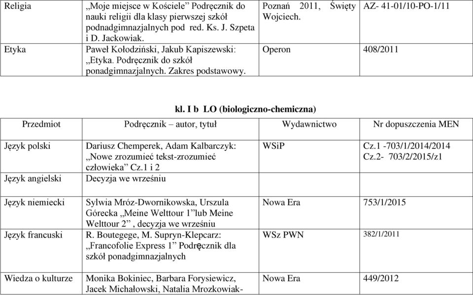I b LO (biologiczno-chemiczna) Przedmiot Podręcznik autor, tytuł Wydawnictwo Nr dopuszczenia MEN Język polski Język angielski Język niemiecki Język francuski Wiedza o kulturze Dariusz Chemperek, Adam