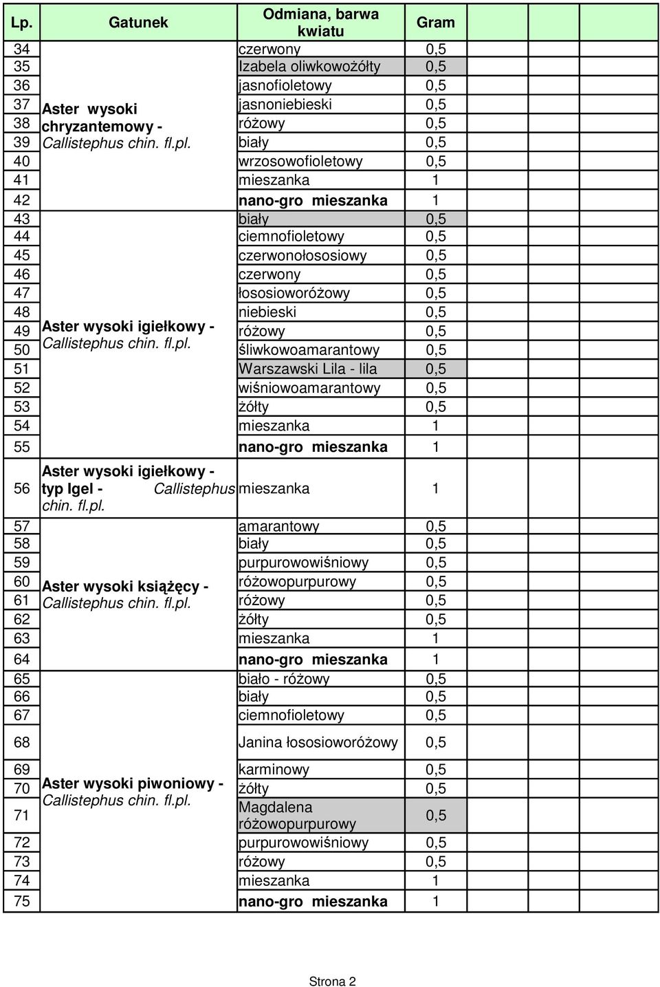 śliwkowoamarantowy 5 Warszawski Lila - lila 52 wiśniowoamarantowy 53 Ŝółty 54 55 nano-gro Aster wysoki igiełkowy - 56 typ Igel - Callistephus chin. fl.pl.