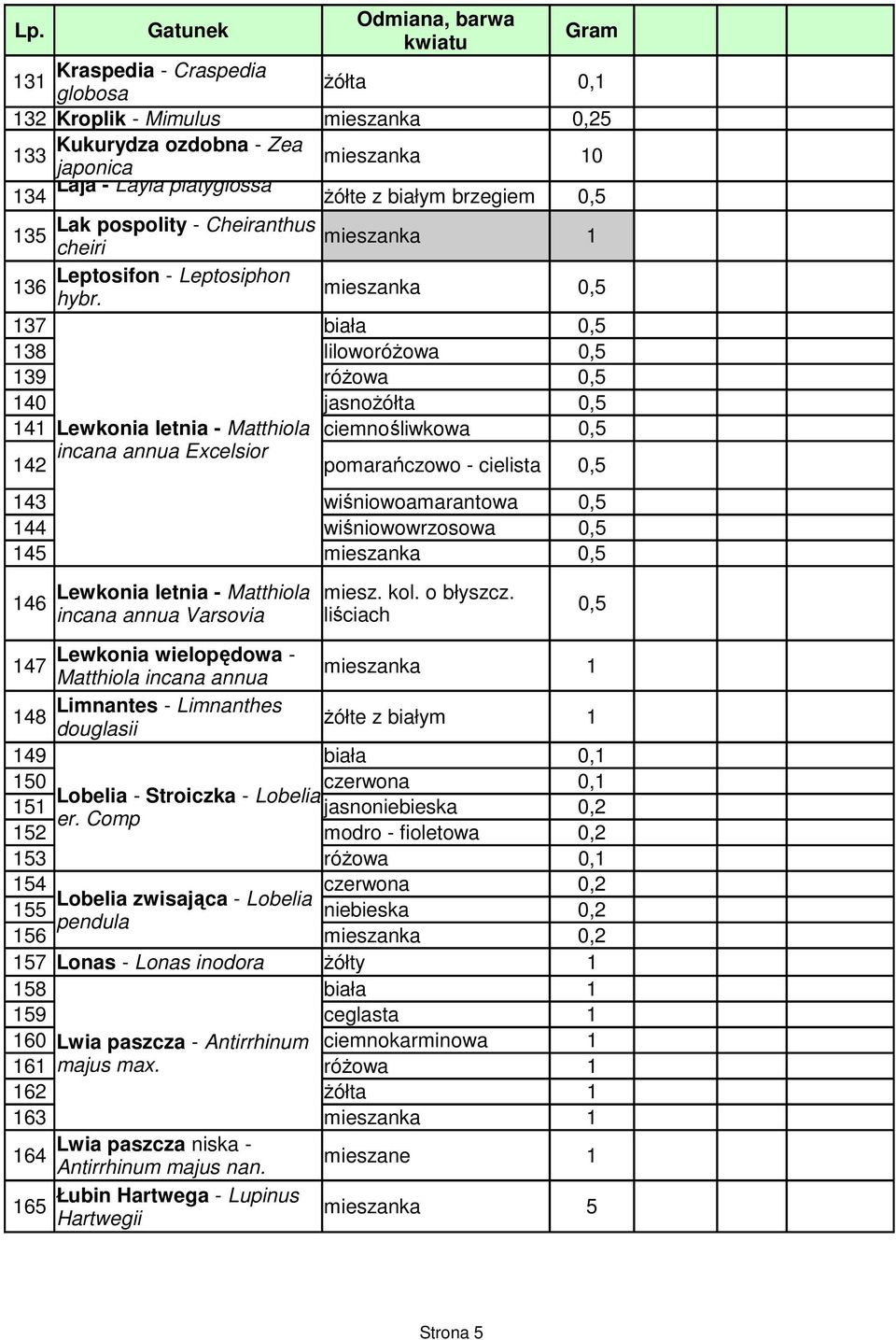 37 biała 38 liloworóŝowa 39 róŝowa 40 jasnoŝółta 4 Lewkonia letnia - Matthiola ciemnośliwkowa incana annua Excelsior 42 pomarańczowo - cielista 43 wiśniowoamarantowa 44 wiśniowowrzosowa 45 Lewkonia