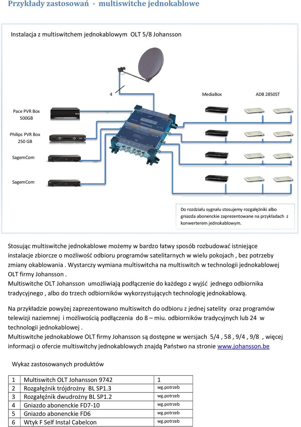 Stosując multiswitche jednokablowe możemy w bardzo łatwy sposób rozbudować istniejące instalacje zbiorcze o możliwość odbioru programów satelitarnych w wielu pokojach, bez potrzeby zmiany okablowania.
