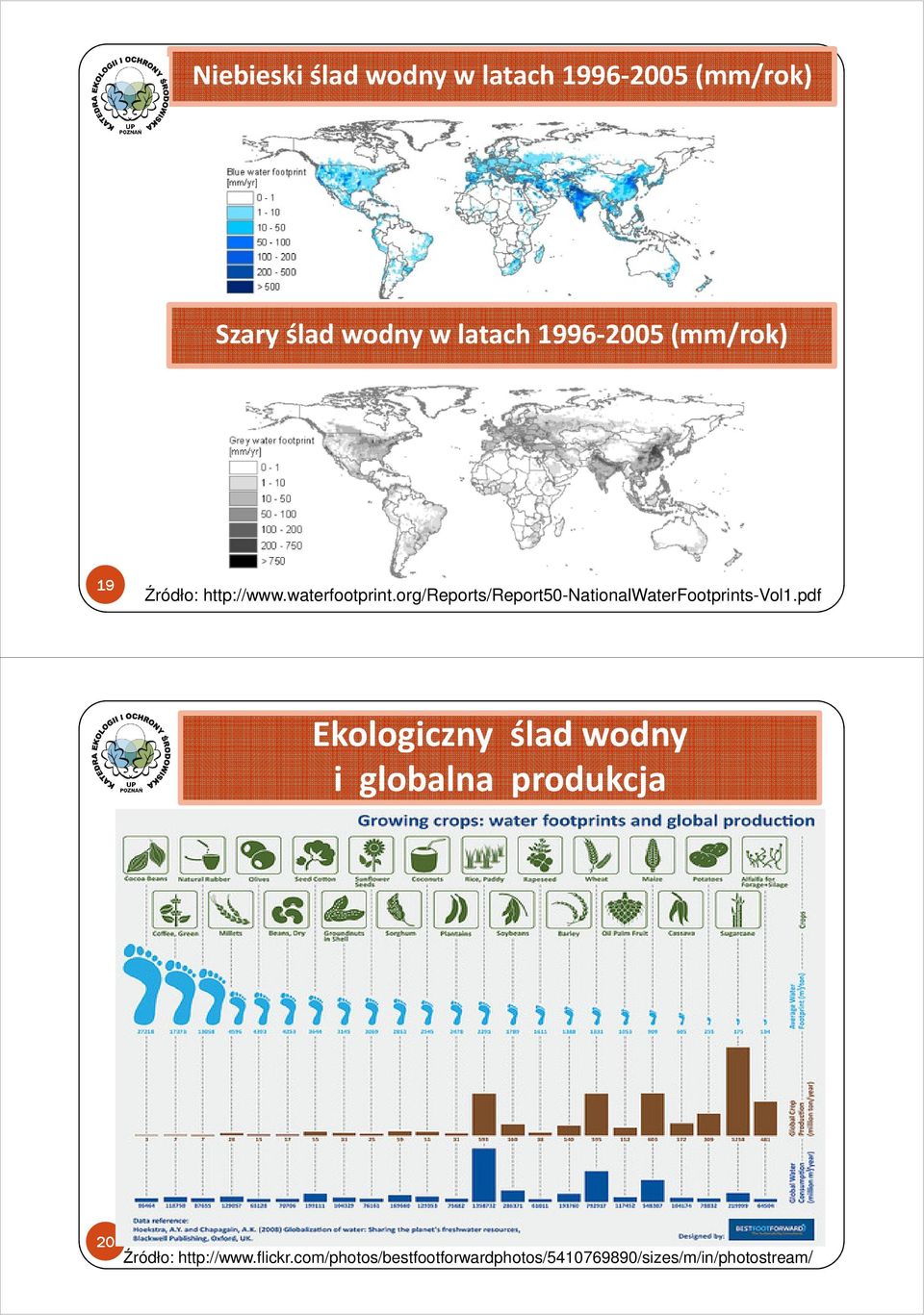 org/reports/report50-nationalwaterfootprints-vol1.
