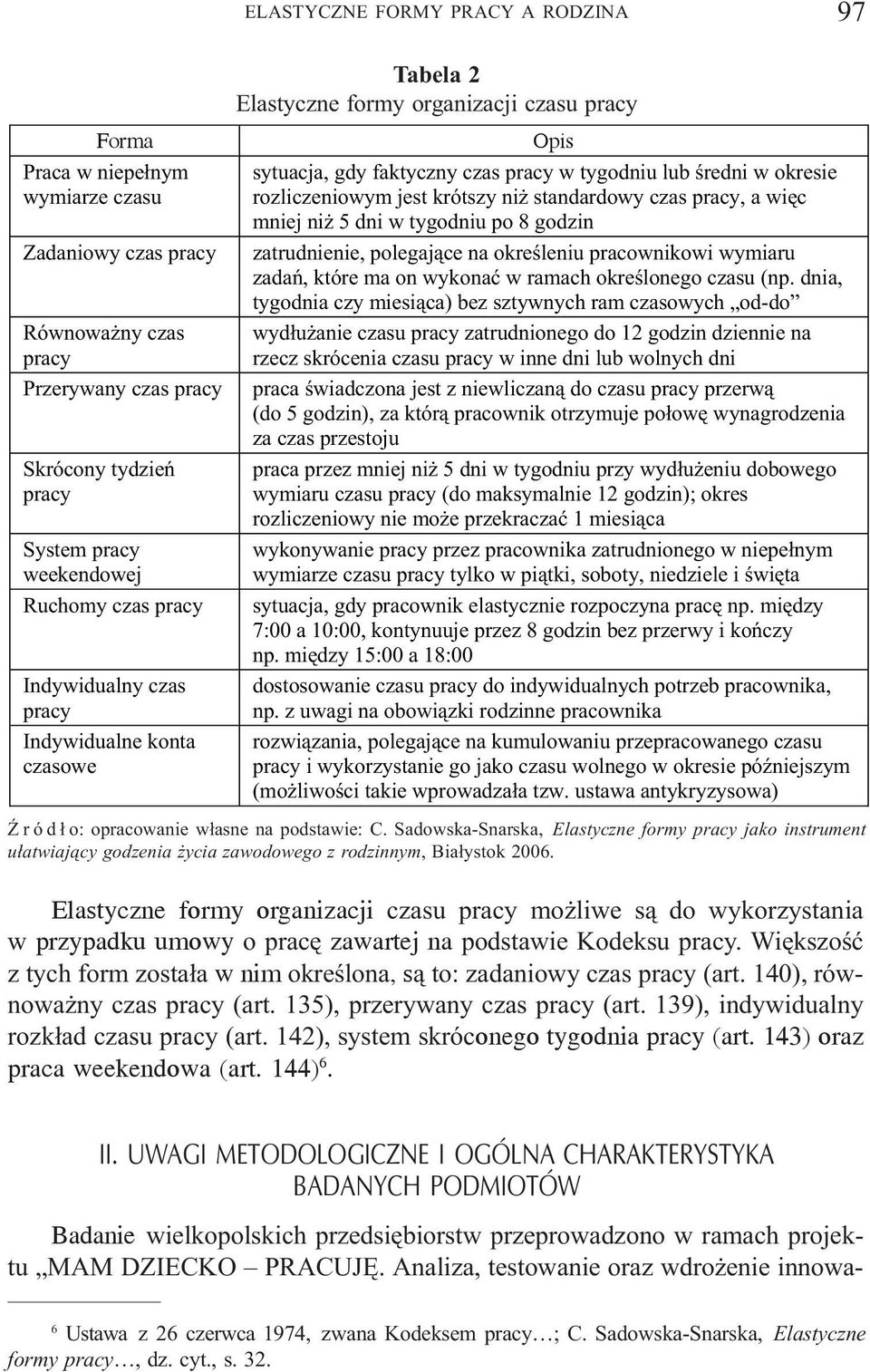 jest krótszy ni standardowy czas pracy, a wiêc mniej ni 5 dni w tygodniu po 8 godzin zatrudnienie, polegaj¹ce na okreœleniu pracownikowi wymiaru zadañ, które ma on wykonaæ w ramach okreœlonego czasu