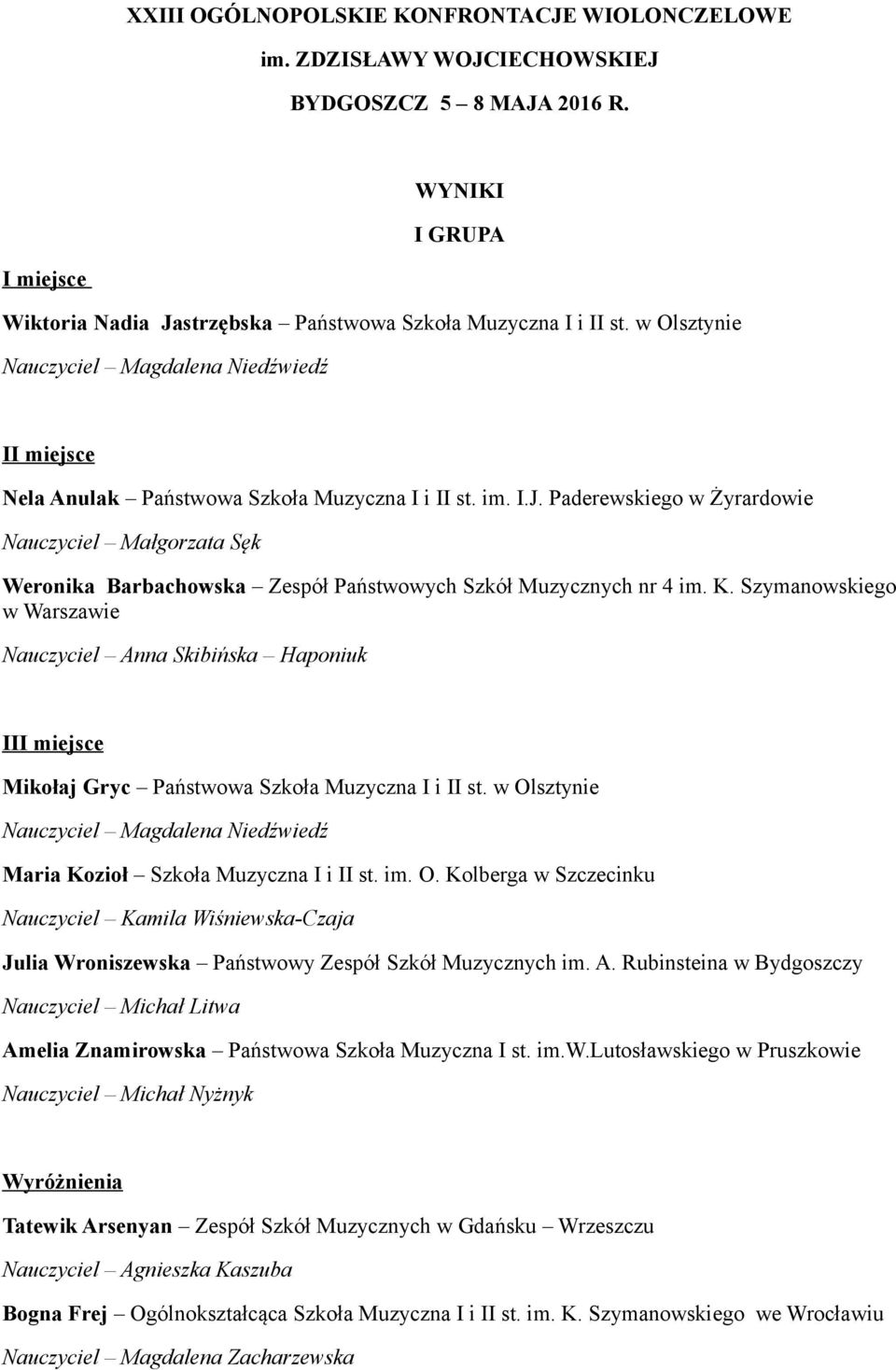 Paderewskiego w Żyrardowie Nauczyciel Małgorzata Sęk Weronika Barbachowska Zespół Państwowych Szkół Muzycznych nr 4 im. K. Szymanowskiego III miejsce Mikołaj Gryc Państwowa Szkoła Muzyczna I i II st.