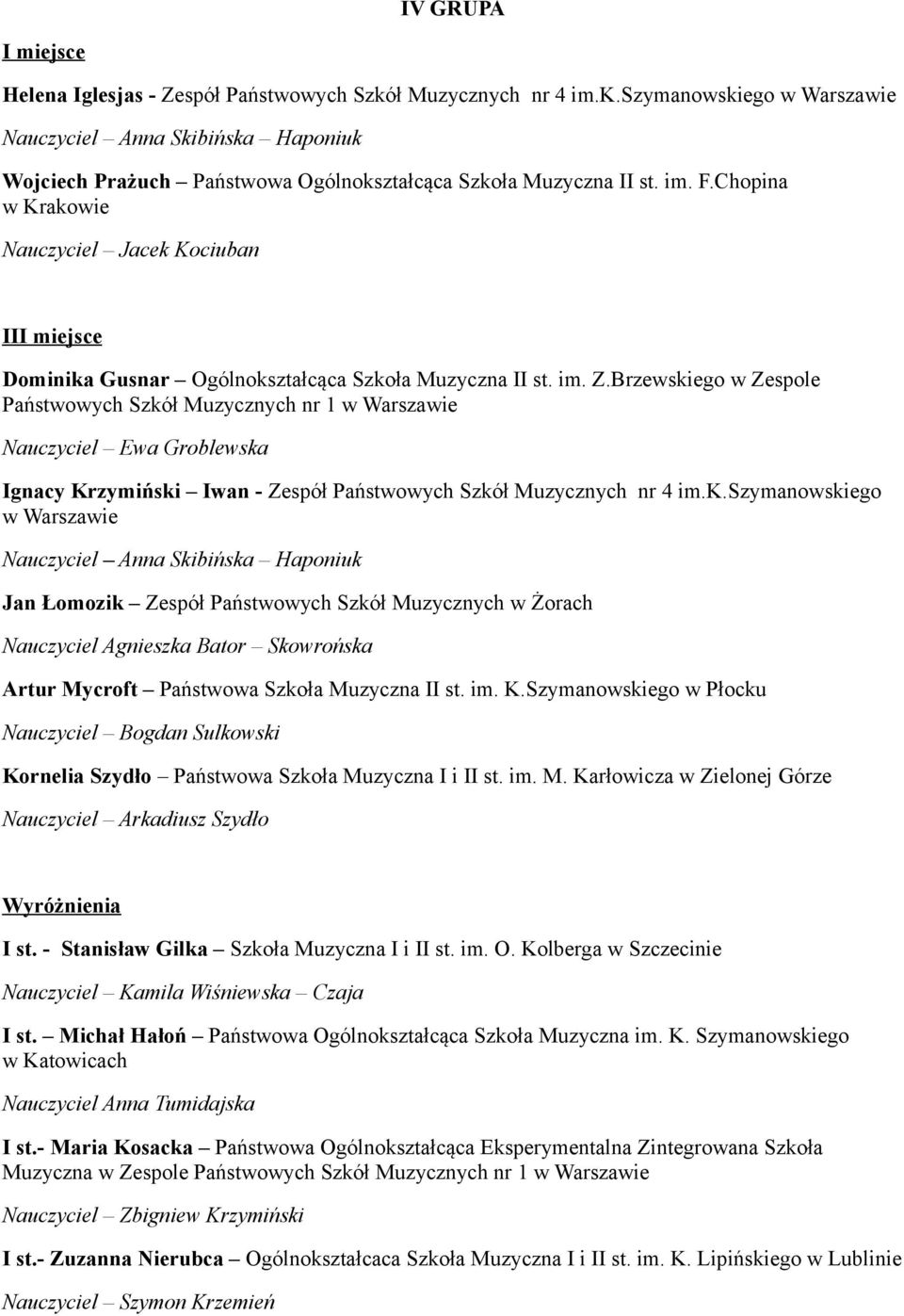 Brzewskiego w Zespole Państwowych Szkół Muzycznych nr 1 Ignacy Krzymiński Iwan - Zespół Państwowych Szkół Muzycznych nr 4 im.k.szymanowskiego Jan Łomozik Zespół Państwowych Szkół Muzycznych w Żorach Nauczyciel Agnieszka Bator Skowrońska Artur Mycroft Państwowa Szkoła Muzyczna II st.