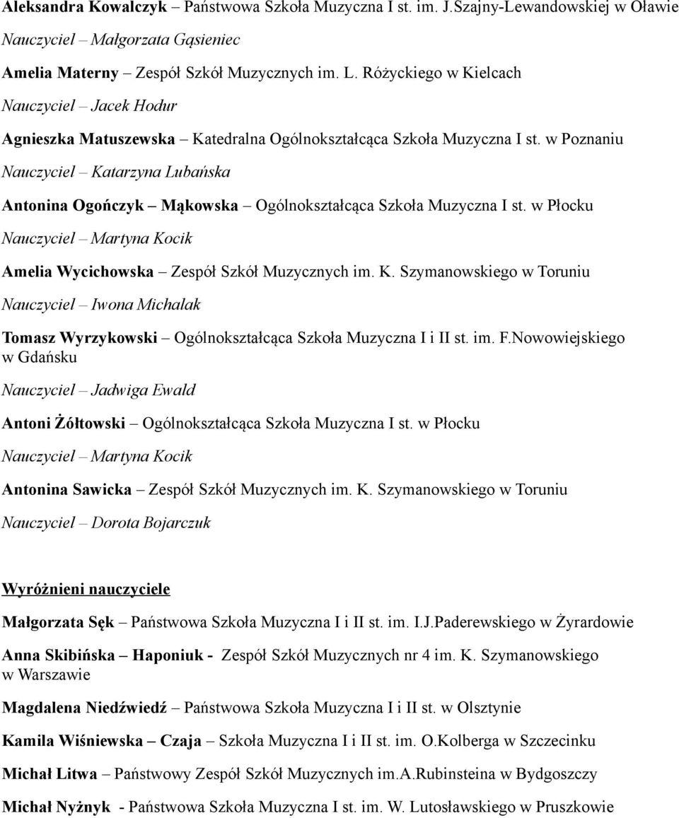 w Poznaniu Nauczyciel Katarzyna Lubańska Antonina Ogończyk Mąkowska Ogólnokształcąca Szkoła Muzyczna I st. w Płocku Nauczyciel Martyna Kocik Amelia Wycichowska Zespół Szkół Muzycznych im. K. Szymanowskiego w Toruniu Tomasz Wyrzykowski Ogólnokształcąca Szkoła Muzyczna I i II st.