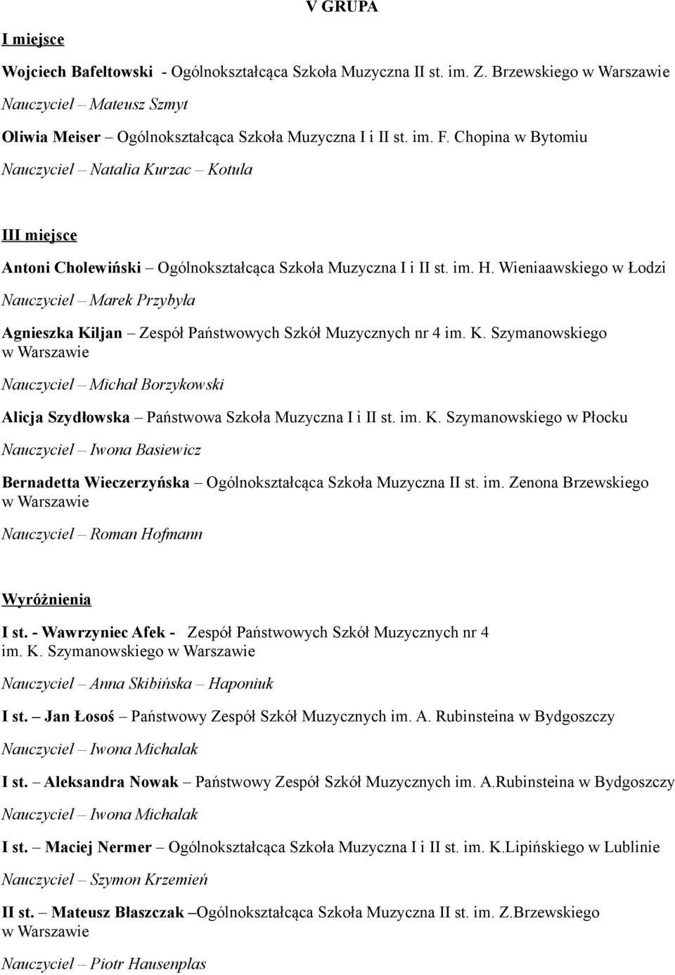 Wieniaawskiego w Łodzi Nauczyciel Marek Przybyła Agnieszka Kiljan Zespół Państwowych Szkół Muzycznych nr 4 im. K. Szymanowskiego Nauczyciel Michał Borzykowski Alicja Szydłowska Państwowa Szkoła Muzyczna I i II st.