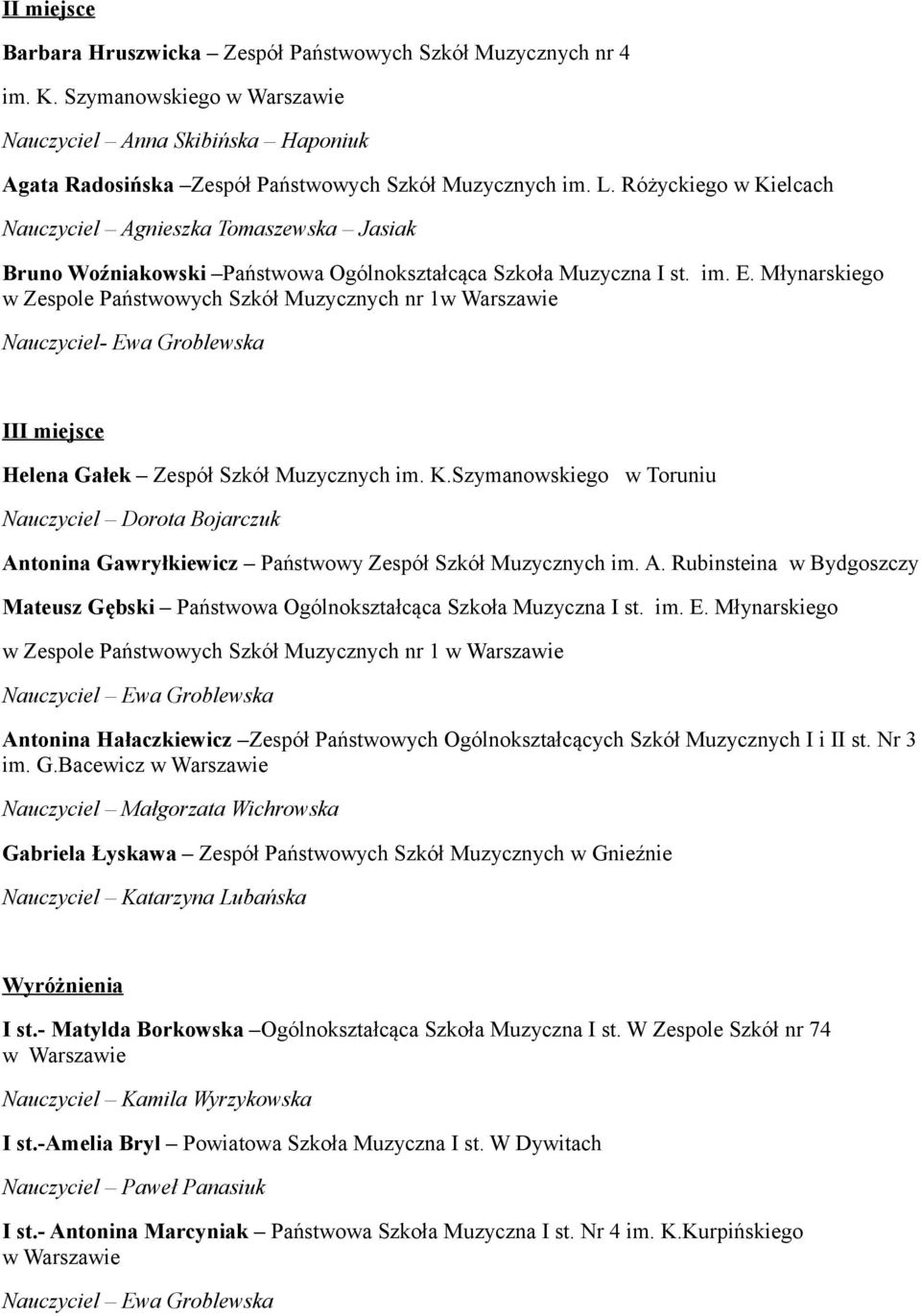 Młynarskiego w Zespole Państwowych Szkół Muzycznych nr 1 Nauczyciel- Ewa Groblewska III miejsce Helena Gałek Zespół Szkół Muzycznych im. K.
