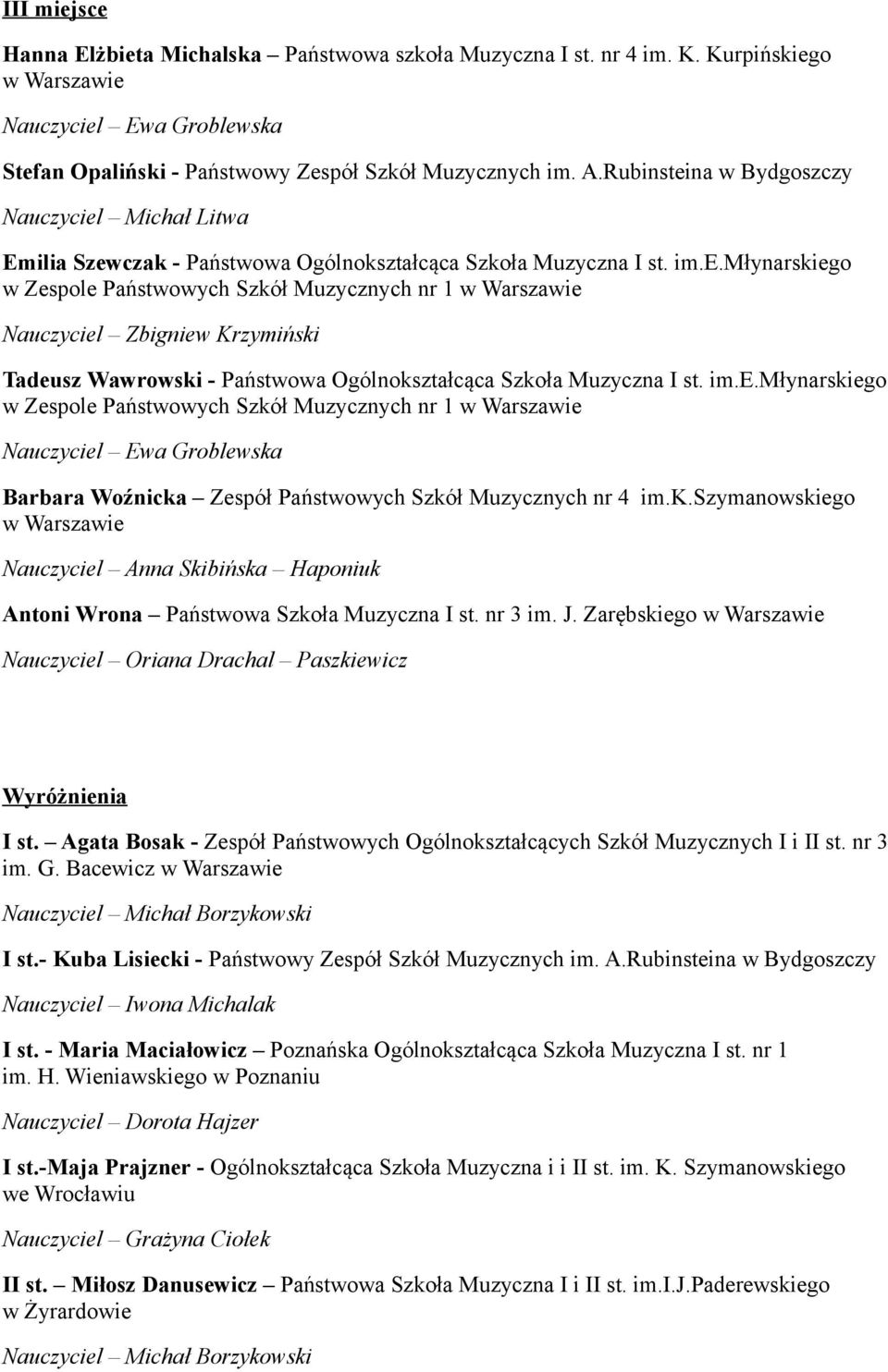 im.e.młynarskiego w Zespole Państwowych Szkół Muzycznych nr 1 Barbara Woźnicka Zespół Państwowych Szkół Muzycznych nr 4 im.k.szymanowskiego Antoni Wrona Państwowa Szkoła Muzyczna I st. nr 3 im. J.