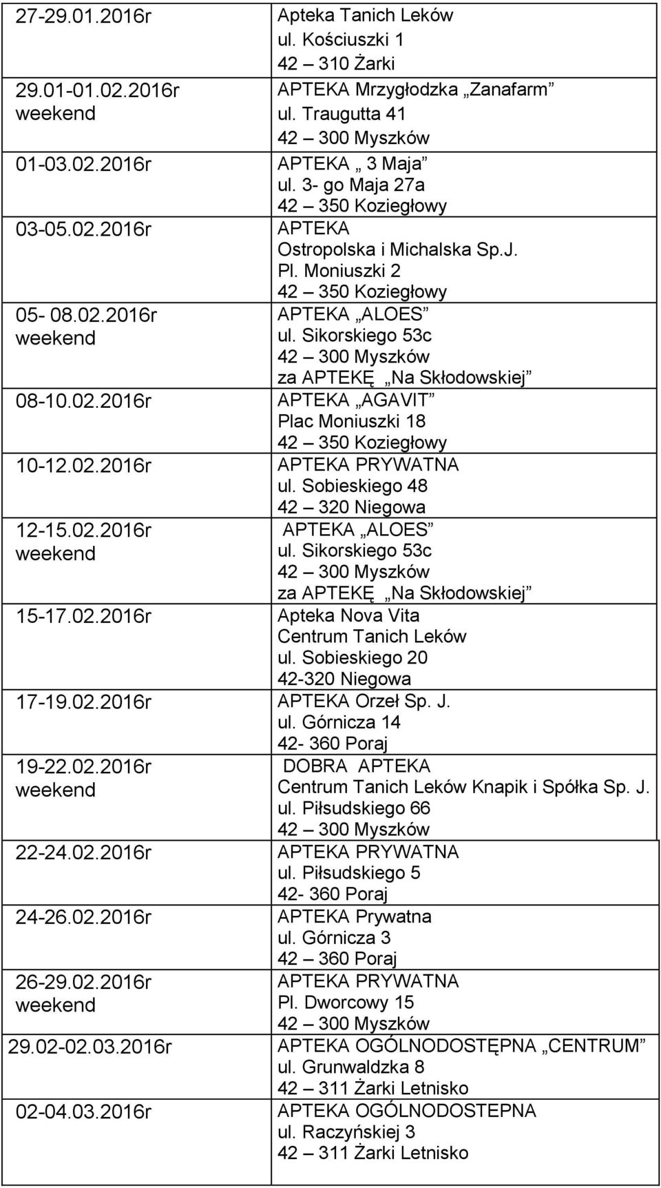 02.2016r Orzeł Sp. J. 19-22.02.2016r 22-24.02.2016r 24-26.02.2016r 26-29.02.2016r 29.02-02.03.