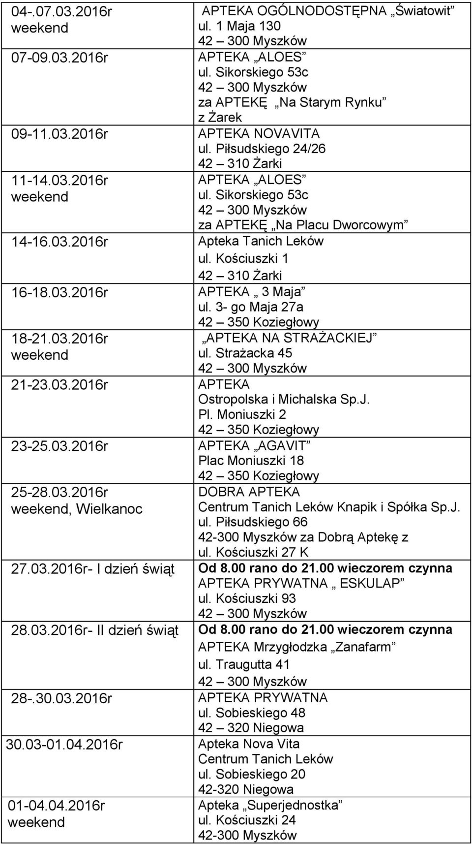 1 Maja 130 NOVAVITA za APTEKĘ Na Placu Dworcowym 3 Maja NA STRAŻACKIEJ ul. Strażacka 45 AGAVIT za Dobrą Aptekę z ul.