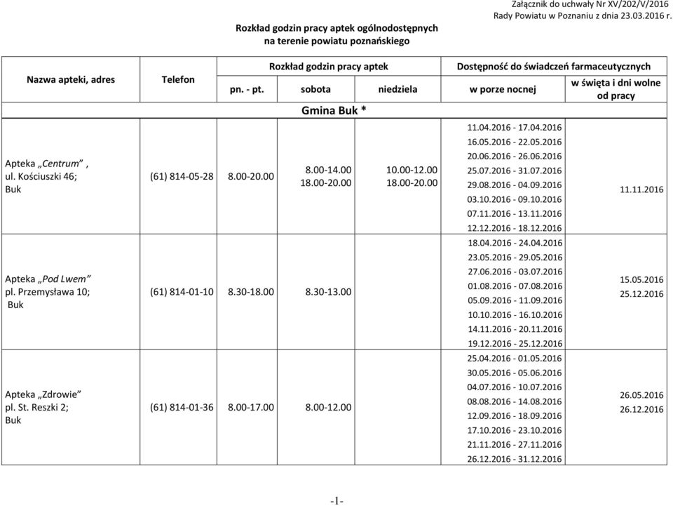 St. Reszki 2; Buk (61) 814-05-28 8.00-20.00 Gmina Buk * 8.00-14.00 18.00-20.00 (61) 814-01-10 8.30-18.00 8.30-13.