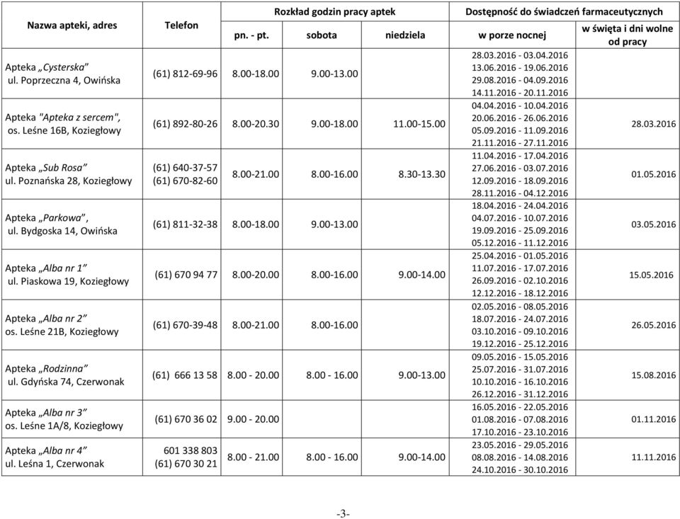 Leśne 1A/8, Koziegłowy Apteka Alba nr 4 ul. Leśna 1, Czerwonak (61) 812-69-96 8.00-18.00 9.00-13.00 (61) 892-80-26 8.00-20.30 9.00-18.00 11.00-15.00 (61) 640-37-57 (61) 670-82-60 8.00-21.00 8.00-16.