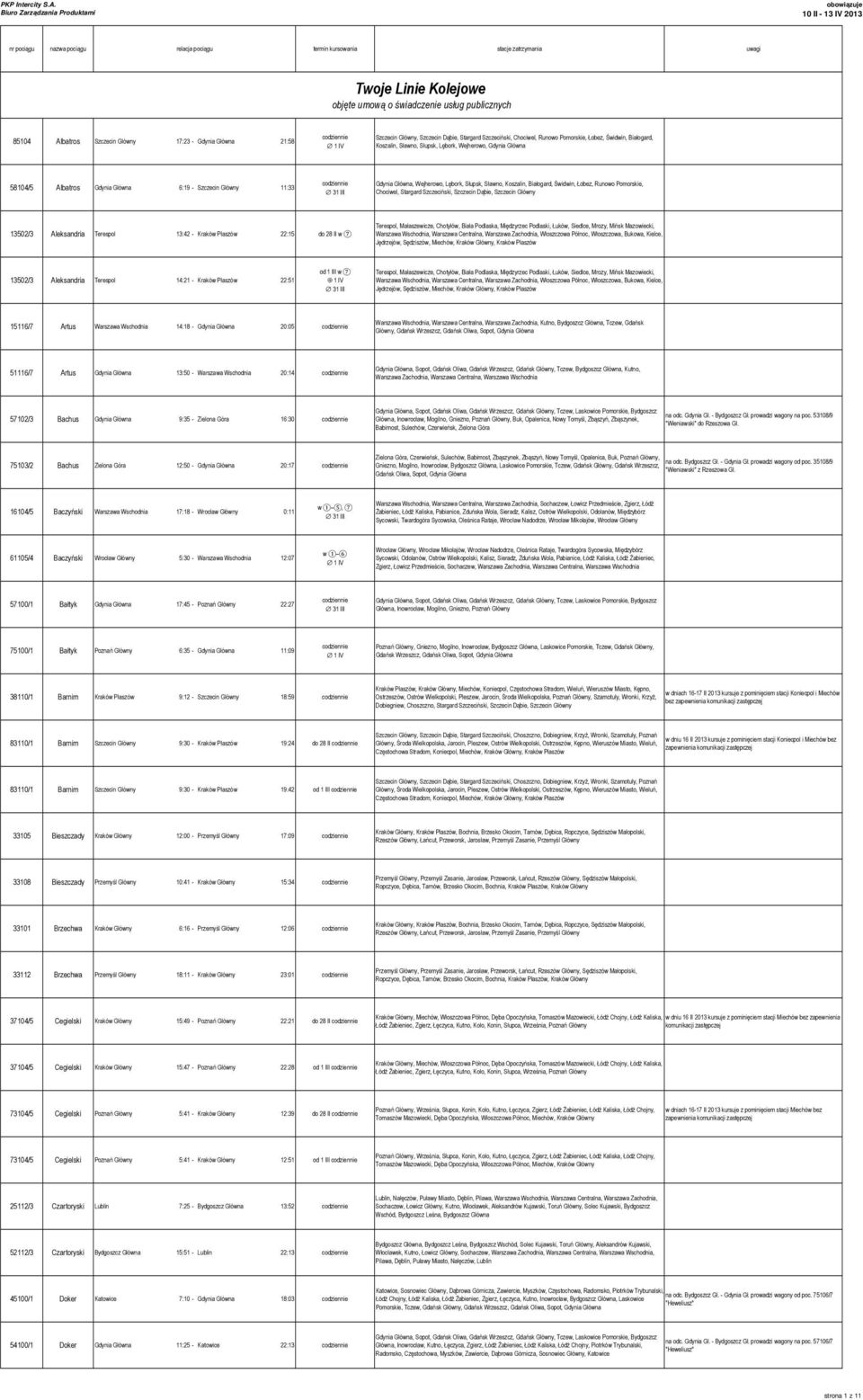 Sławno, Koszalin, Białogard, Świdwin, Łobez, Runowo Pomorskie, Chociwel, Stargard Szczeciński, Szczecin Dąbie, Szczecin Główny 13502/3 Aleksandria Terespol 13:42 - Kraków Płaszów 22:15 do 28 II w 7