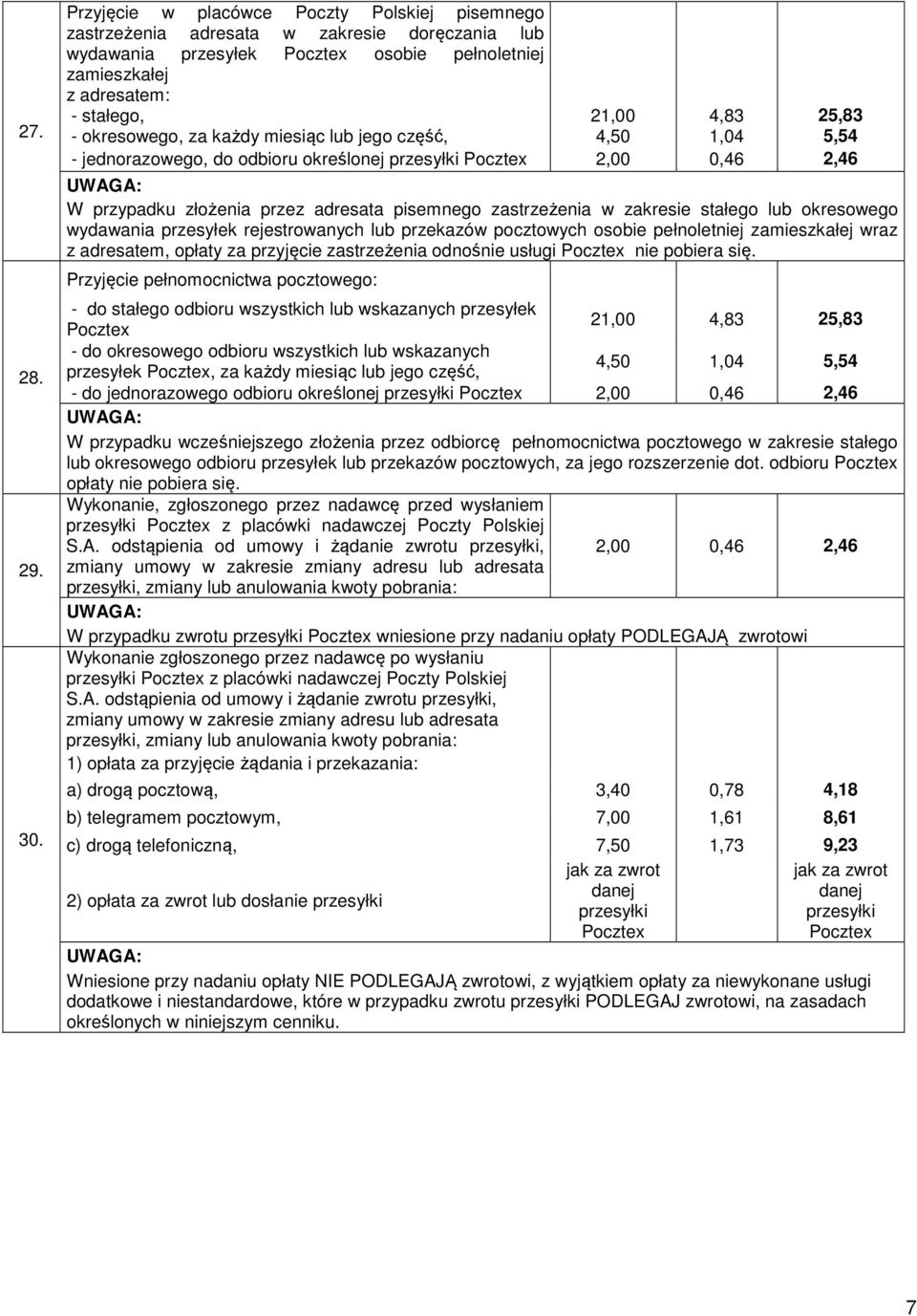 okresowego, za każdy miesiąc lub jego część, 4,50 1,04 5,54 - jednorazowego, do odbioru określonej przesyłki Pocztex 2,00 0,46 2,46 W przypadku złożenia przez adresata pisemnego zastrzeżenia w