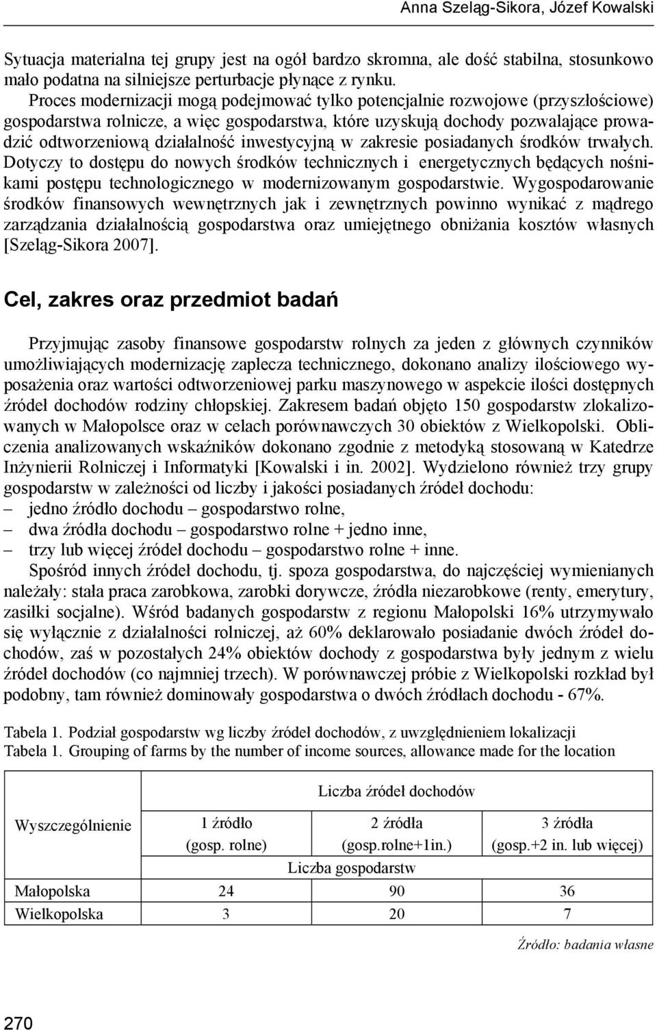 inwestycyjną w zakresie posiadanych środków trwałych. Dotyczy to dostępu do nowych środków technicznych i energetycznych będących nośnikami postępu technologicznego w modernizowanym gospodarstwie.
