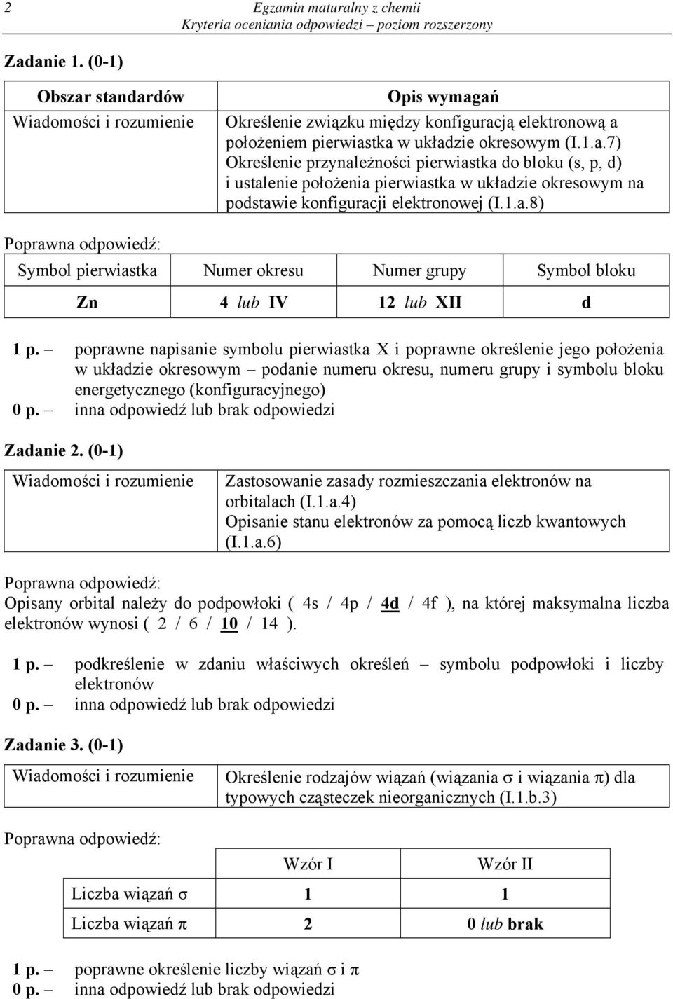 poprawne napisanie symbolu pierwiastka X i poprawne określenie jego położenia w układzie okresowym podanie numeru okresu, numeru grupy i symbolu bloku energetycznego (konfiguracyjnego) Zadanie 2.