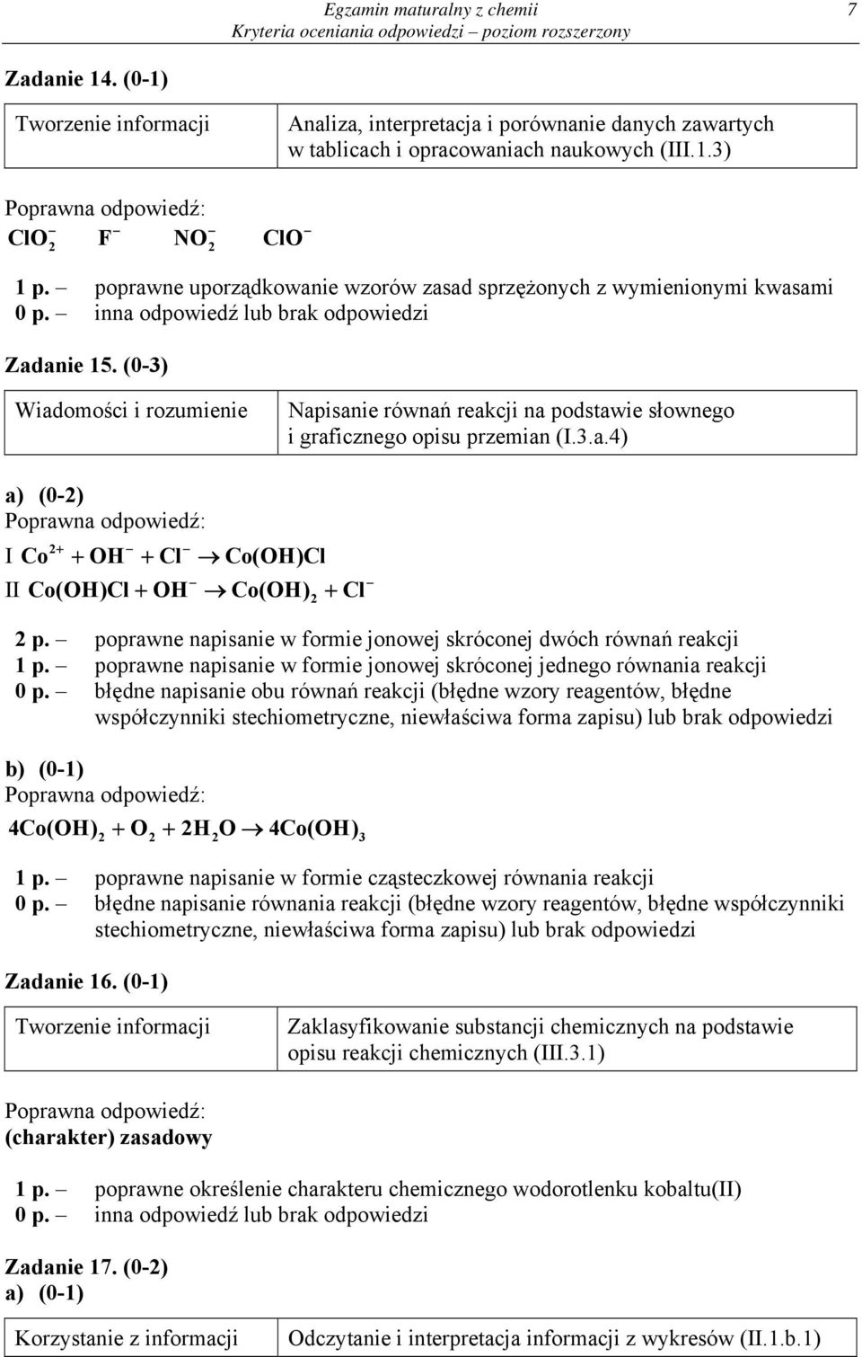 poprawne napisanie w formie jonowej skróconej dwóch równań reakcji 1 p. poprawne napisanie w formie jonowej skróconej jednego równania reakcji 0 p.