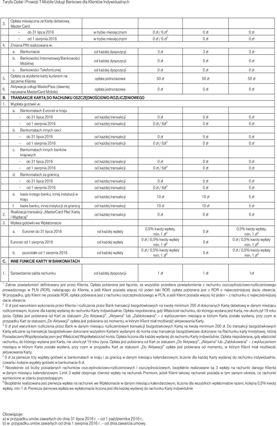 Opłata za wysłanie karty kurierem na życzenie Klienta opłata jednorazowa 5 5 5 6. Aktywacja usługi MasterPass (dawniej nazywana MasterCard Mobile) opłata jednorazowa B.