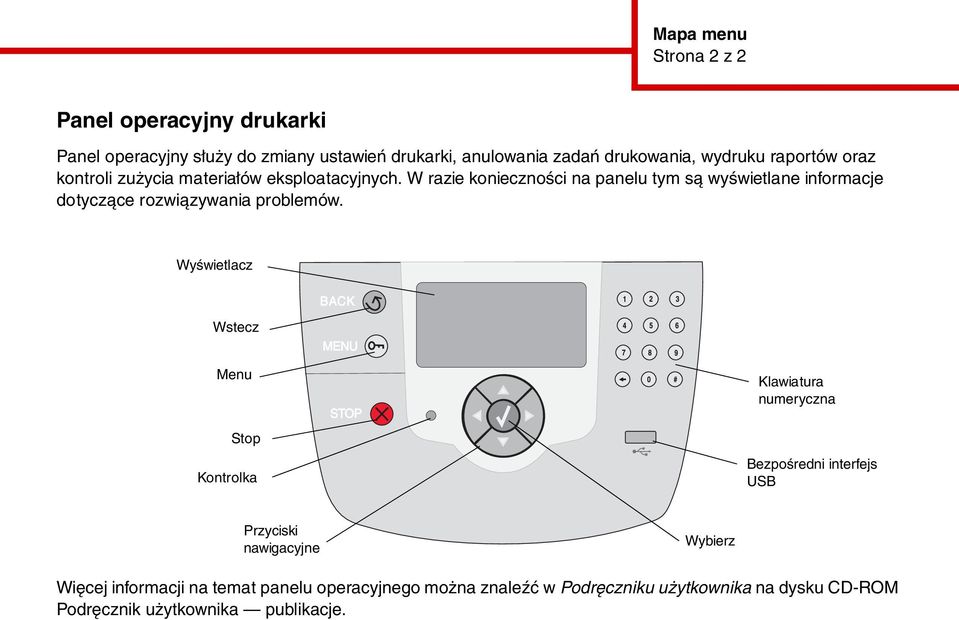 W razie konieczności na panelu tym są wyświetlane informacje dotyczące rozwiązywania problemów.