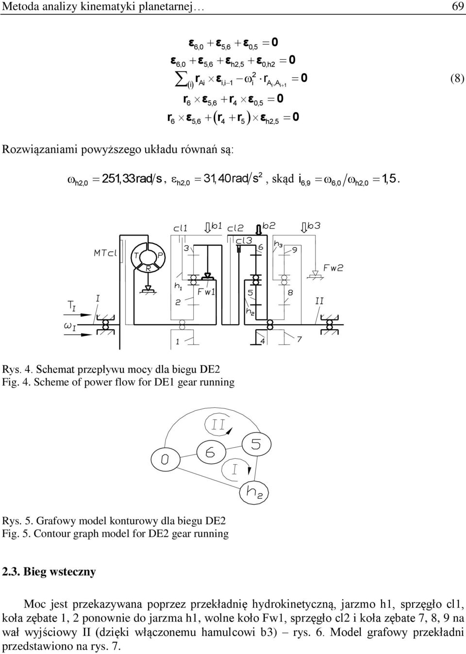 5. Contour graph model for DE gear running.3.