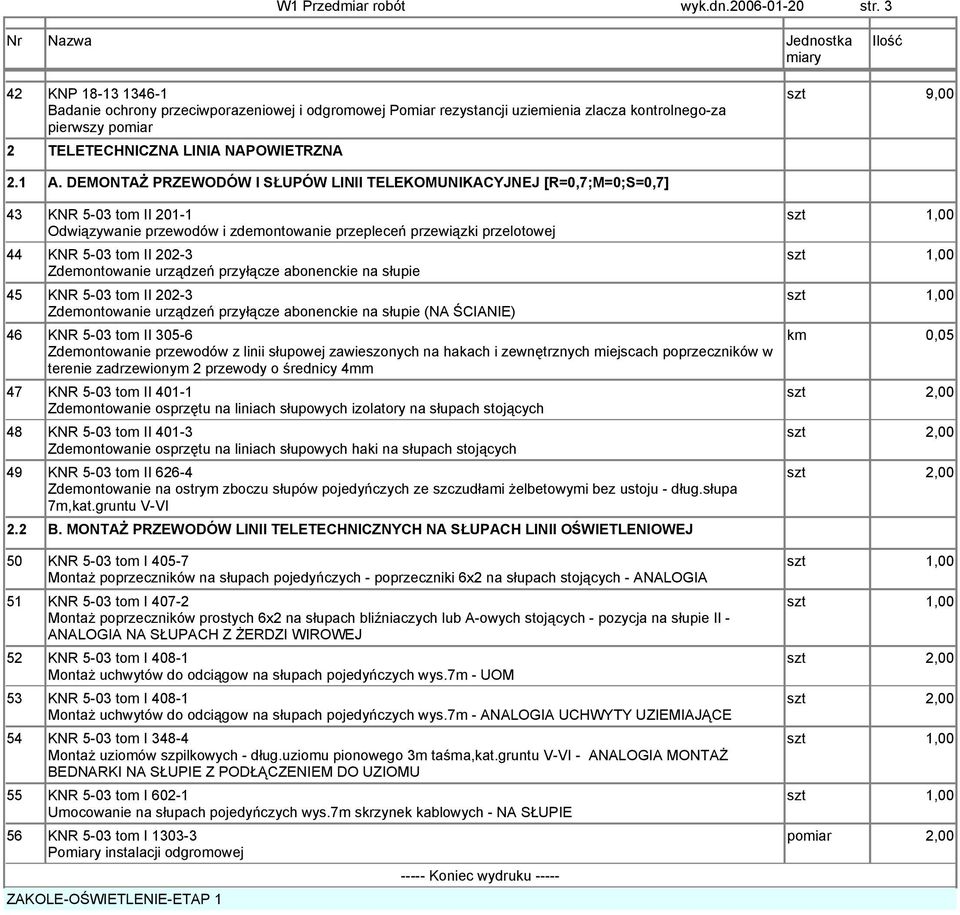 DEMONTAŻ PRZEWODÓW I SŁUPÓW LINII TELEKOMUNIKACYJNEJ [R=0,7;M=0;S=0,7] 43 KNR 5-03 tom II 201-1 Odwiązywanie przewodów i zdemontowanie przepleceń przewiązki przelotowej 44 KNR 5-03 tom II 202-3