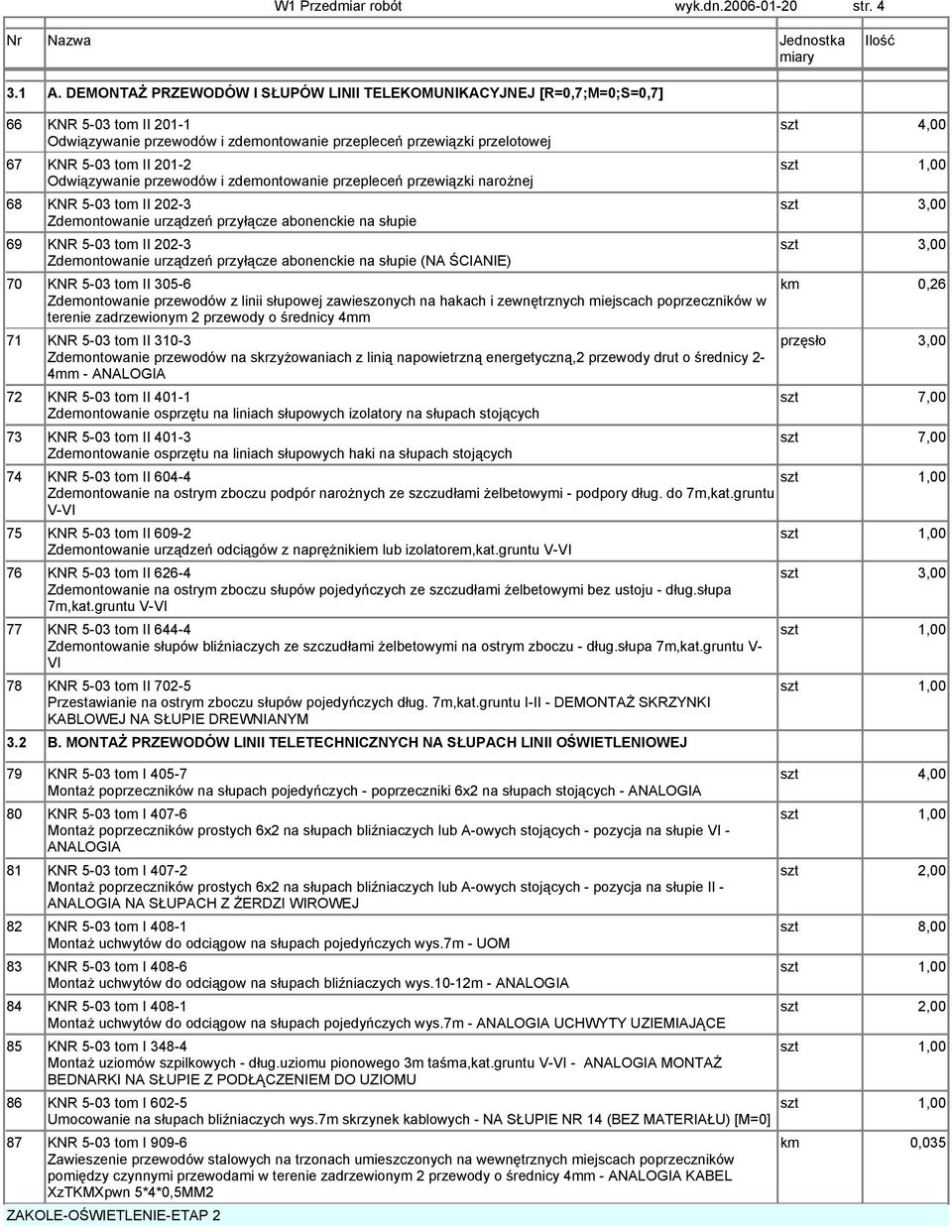 Odwiązywanie przewodów i zdemontowanie przepleceń przewiązki narożnej 68 KNR 5-03 tom II 202-3 Zdemontowanie urządzeń przyłącze abonenckie na słupie 69 KNR 5-03 tom II 202-3 Zdemontowanie urządzeń