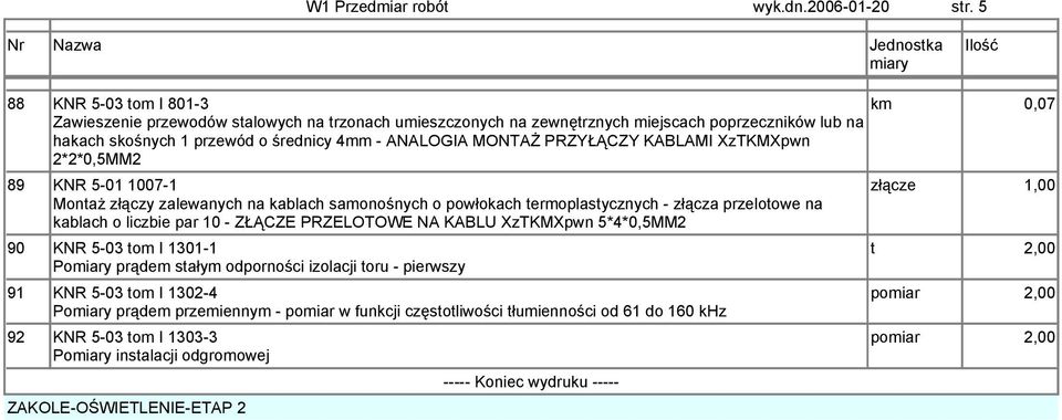 PRZYŁĄCZY KABLAMI XzTKMXpwn 2*2*0,5MM2 km 0,07 89 KNR 5-01 1007-1 Montaż złączy zalewanych na kablach samonośnych o powłokach termoplastycznych - złącza przelotowe na kablach o liczbie par 10 -